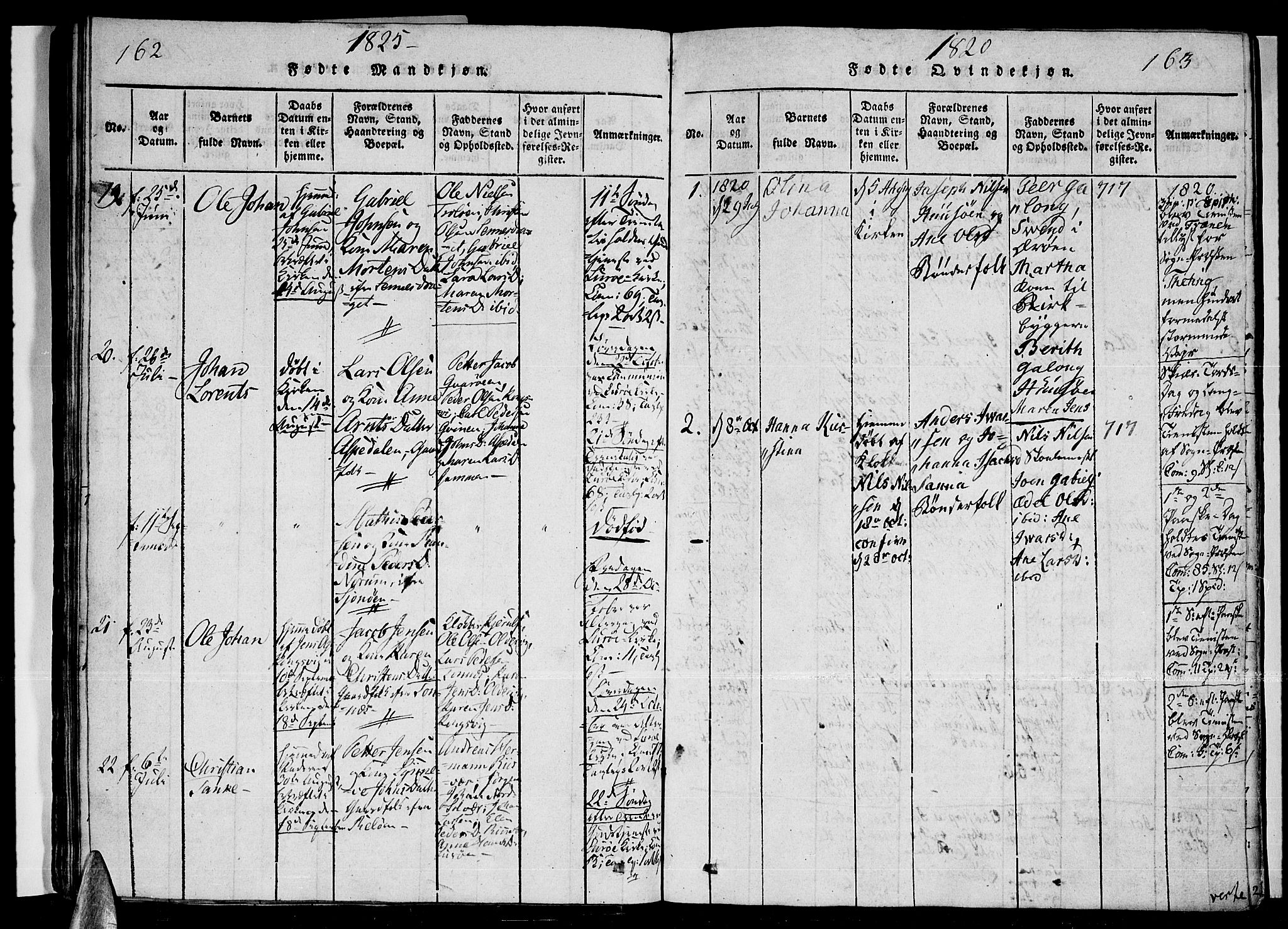 Ministerialprotokoller, klokkerbøker og fødselsregistre - Nordland, AV/SAT-A-1459/841/L0593: Parish register (official) no. 841A04 /4, 1820-1824, p. 162-163
