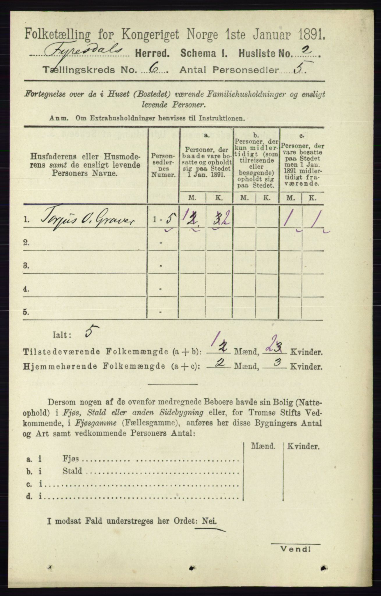 RA, 1891 census for 0831 Fyresdal, 1891, p. 1623