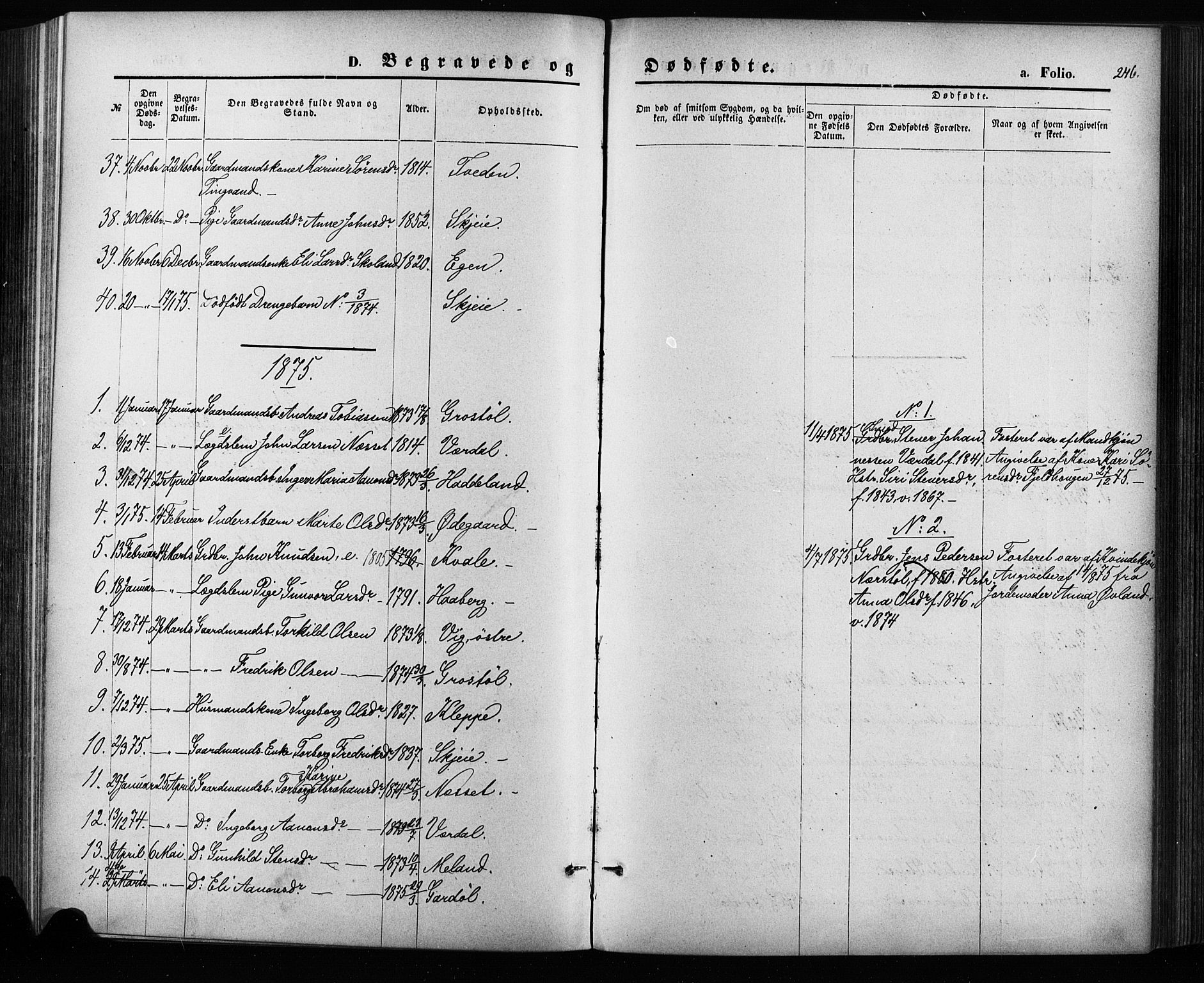 Hægebostad sokneprestkontor, SAK/1111-0024/F/Fa/Fab/L0003: Parish register (official) no. A 3, 1872-1886, p. 246