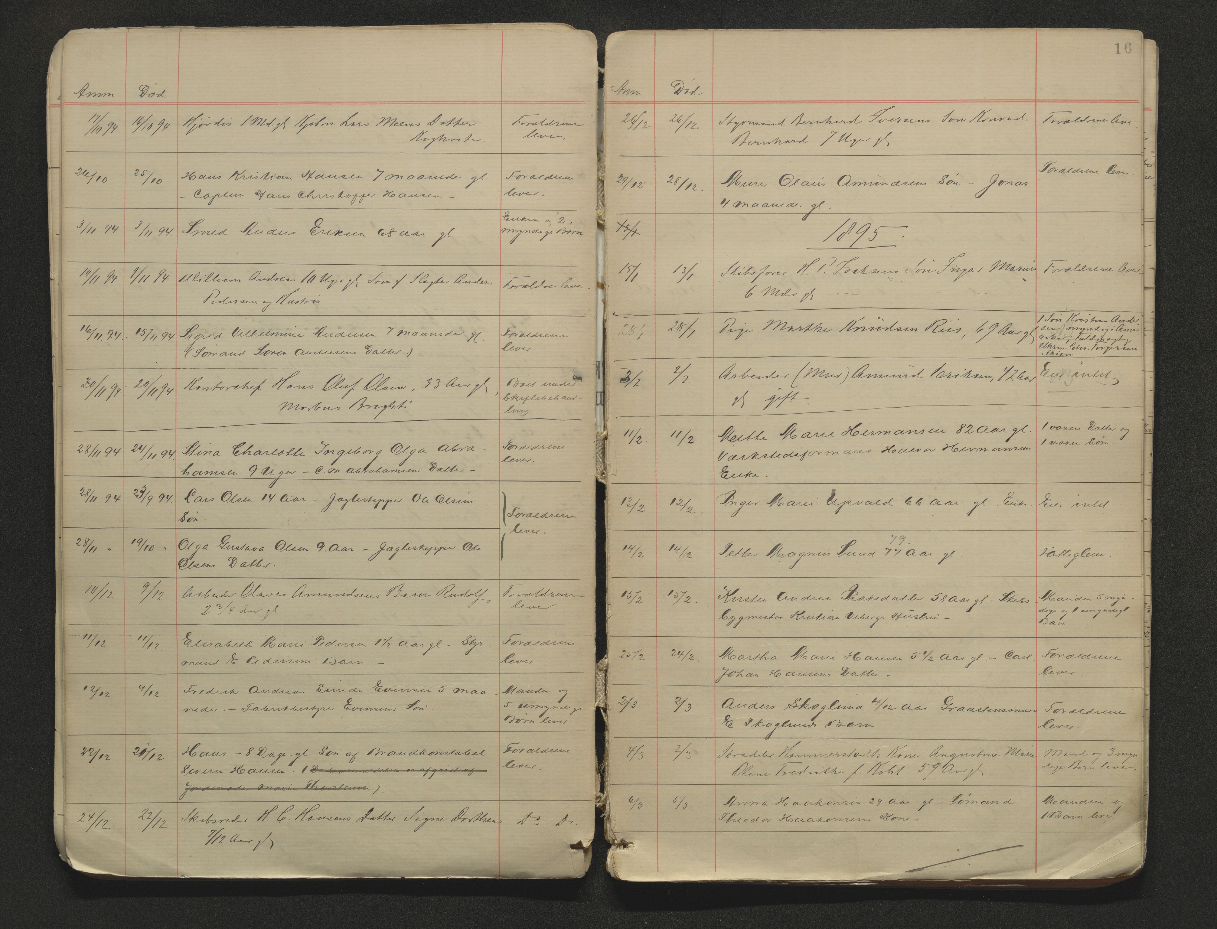 Porsgrunn byfogd, AV/SAKO-A-106/H/Ha/L0002: Dødsanmeldelseprotokoll, 1888-1908, p. 16