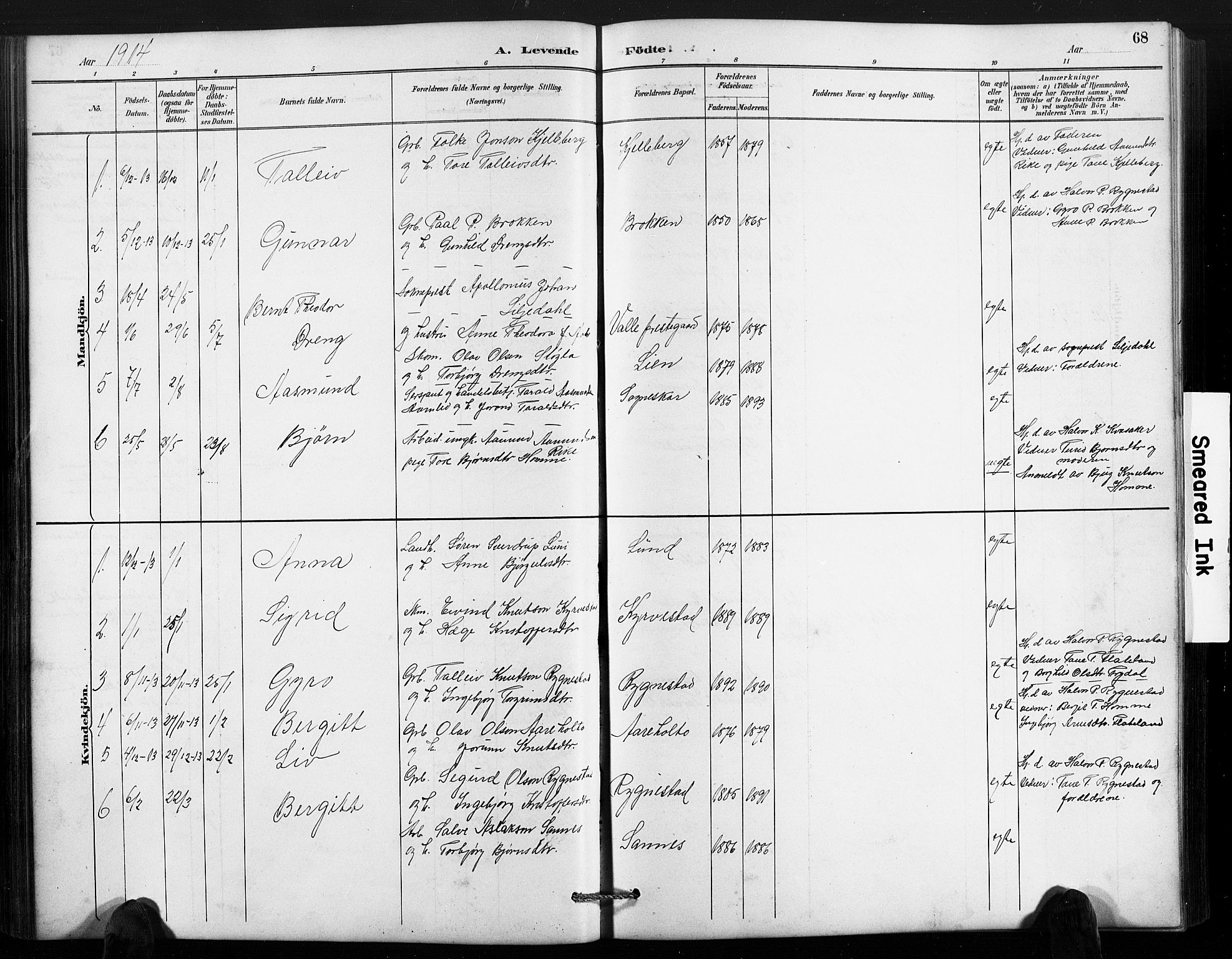 Valle sokneprestkontor, SAK/1111-0044/F/Fb/Fbc/L0004: Parish register (copy) no. B 4, 1890-1928, p. 68