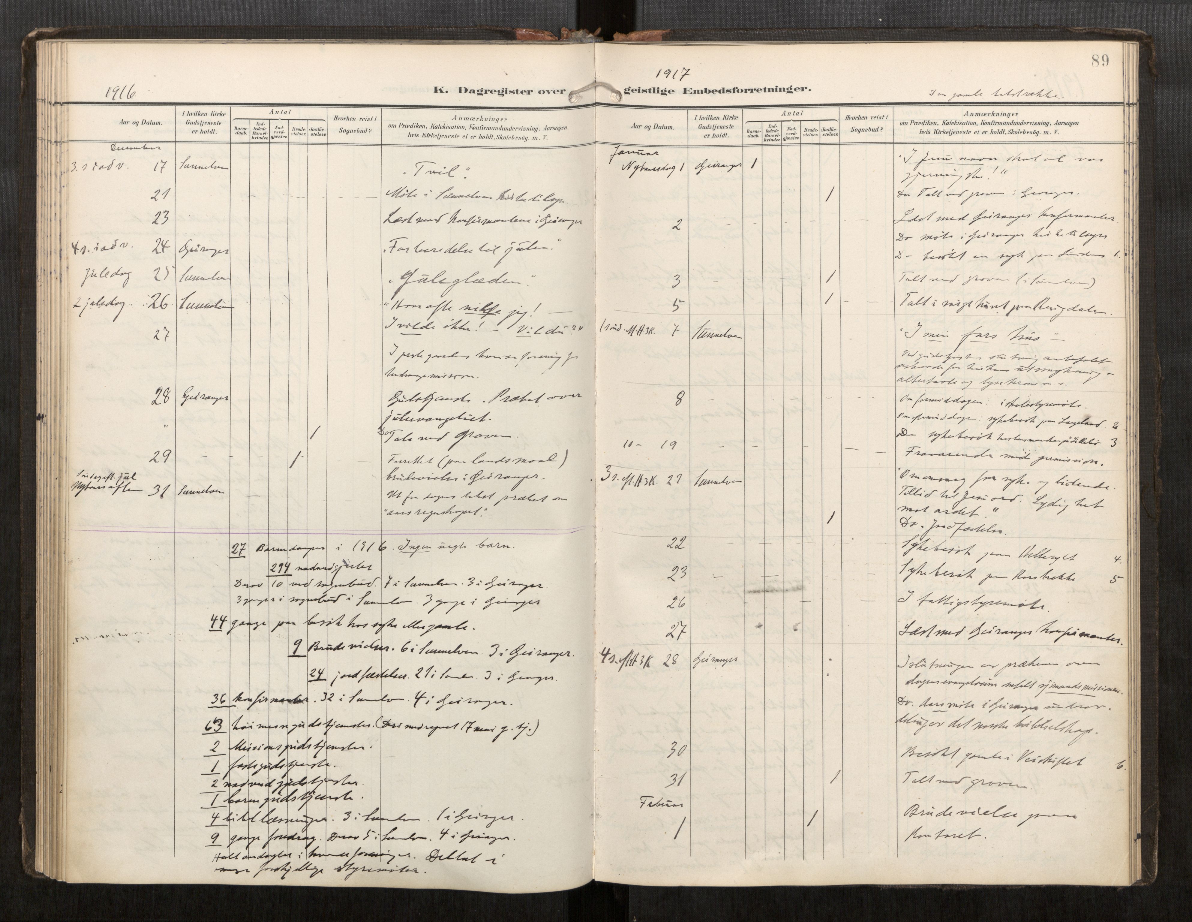 Sunnylven sokneprestkontor, SAT/A-1007: Parish register (official) no. 517A11, 1899-1925, p. 89