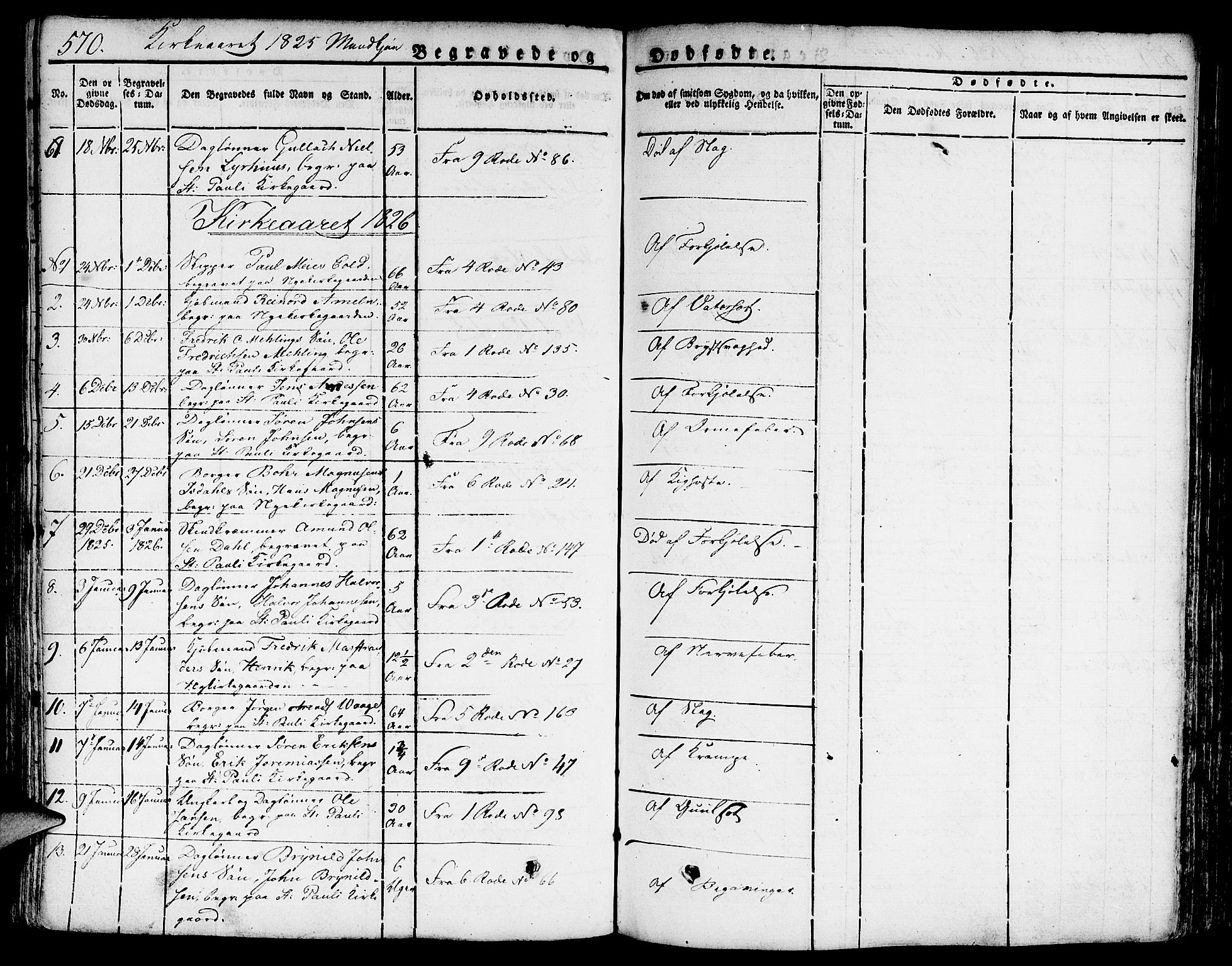 Nykirken Sokneprestembete, SAB/A-77101/H/Hab: Parish register (copy) no. A 5II, 1821-1843, p. 570