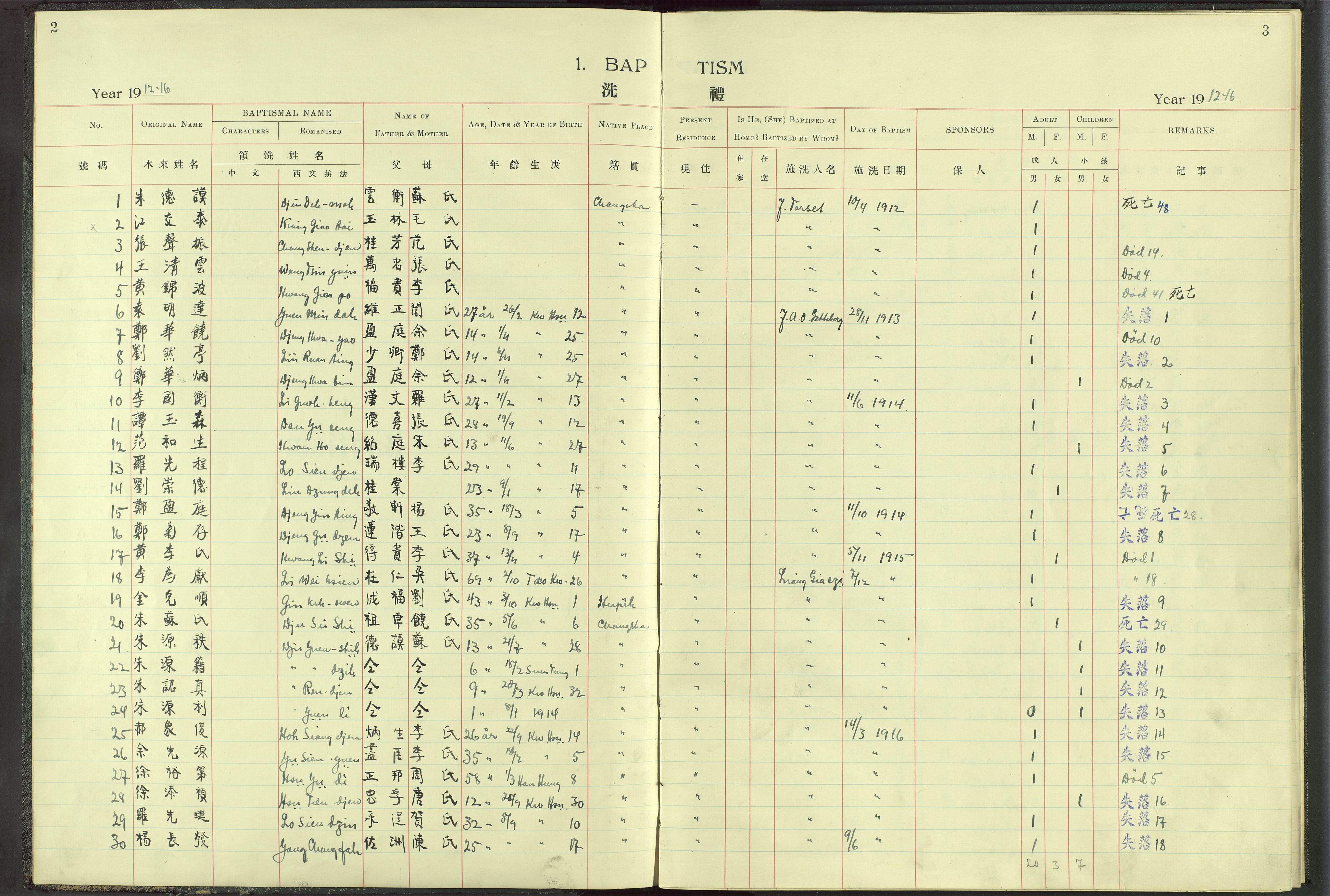 Det Norske Misjonsselskap - utland - Kina (Hunan), VID/MA-A-1065/Dm/L0014: Parish register (official) no. -, 1912-1948, p. 2-3
