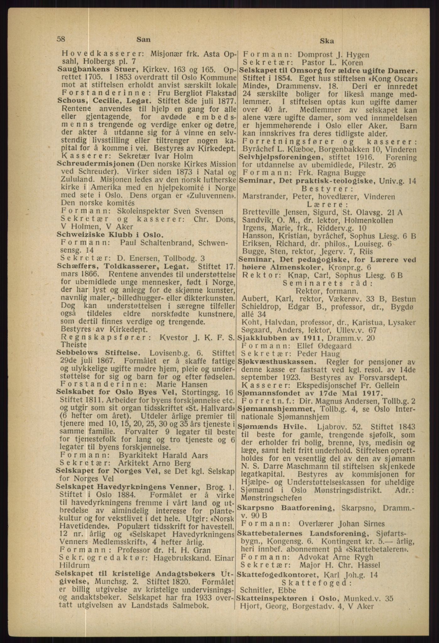 Kristiania/Oslo adressebok, PUBL/-, 1936, p. 58