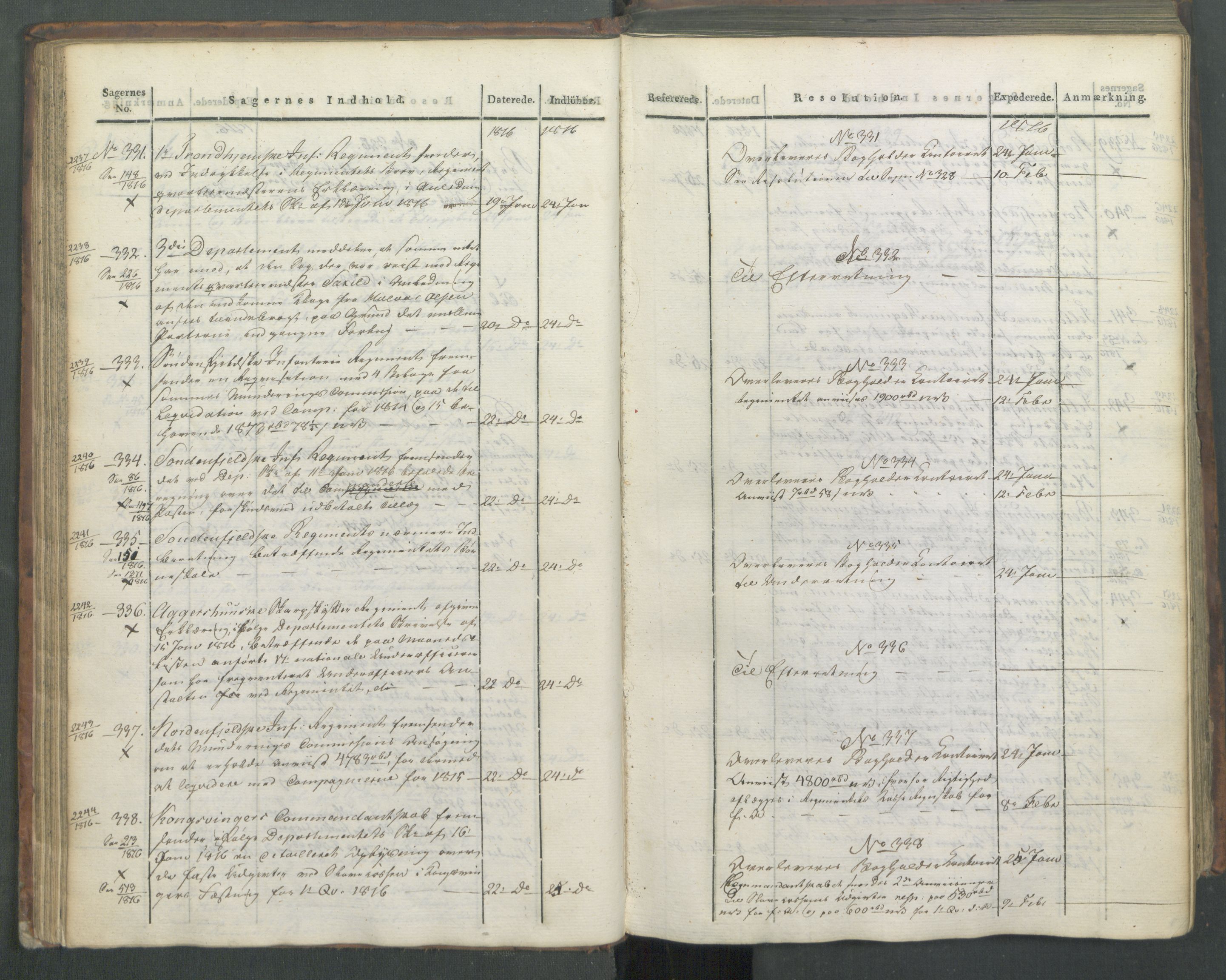 Armédepartementet, AV/RA-RAFA-3493/C/Ca/L0008: 6. Departements Journal, 1816