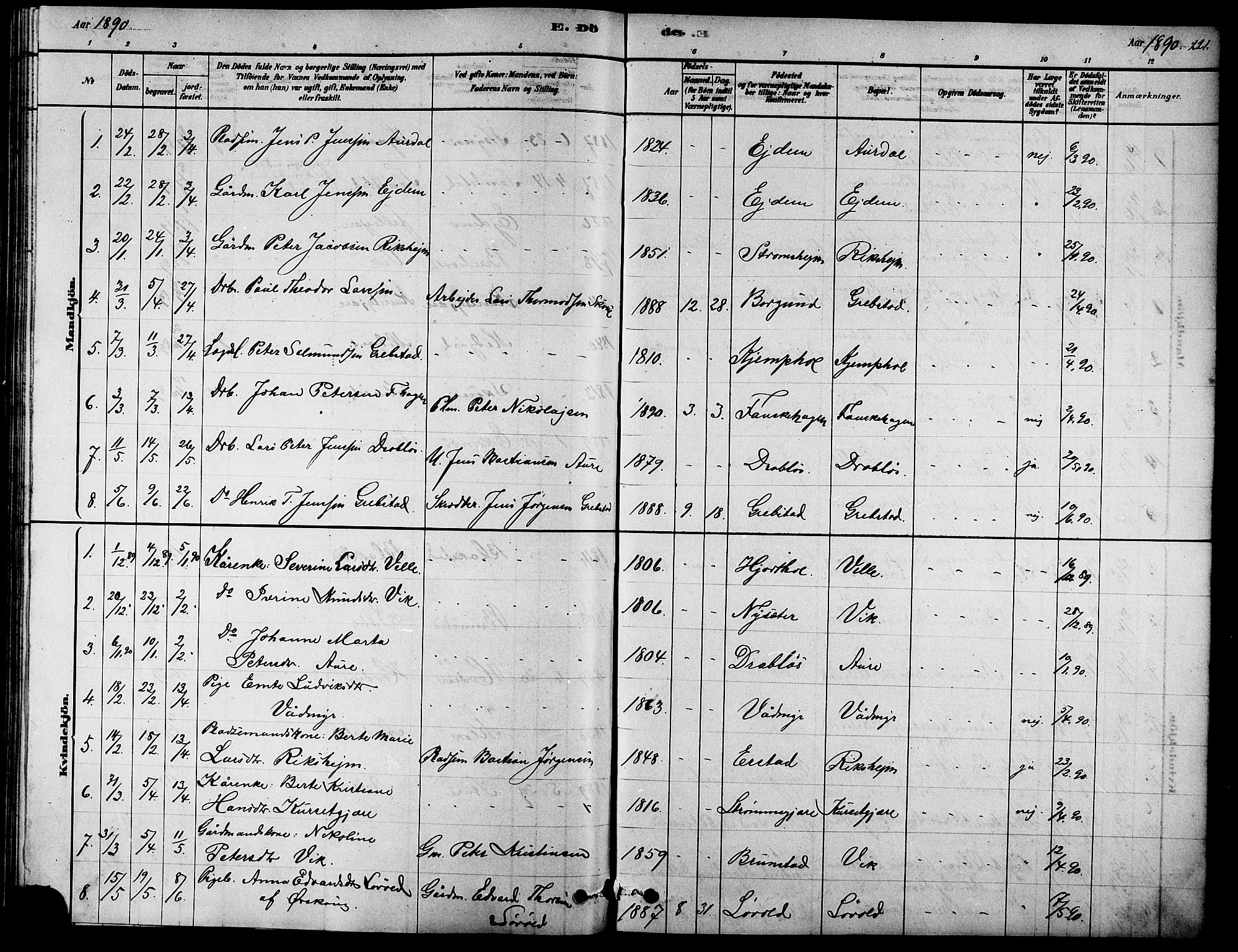Ministerialprotokoller, klokkerbøker og fødselsregistre - Møre og Romsdal, SAT/A-1454/523/L0339: Parish register (copy) no. 523C02, 1878-1891, p. 221