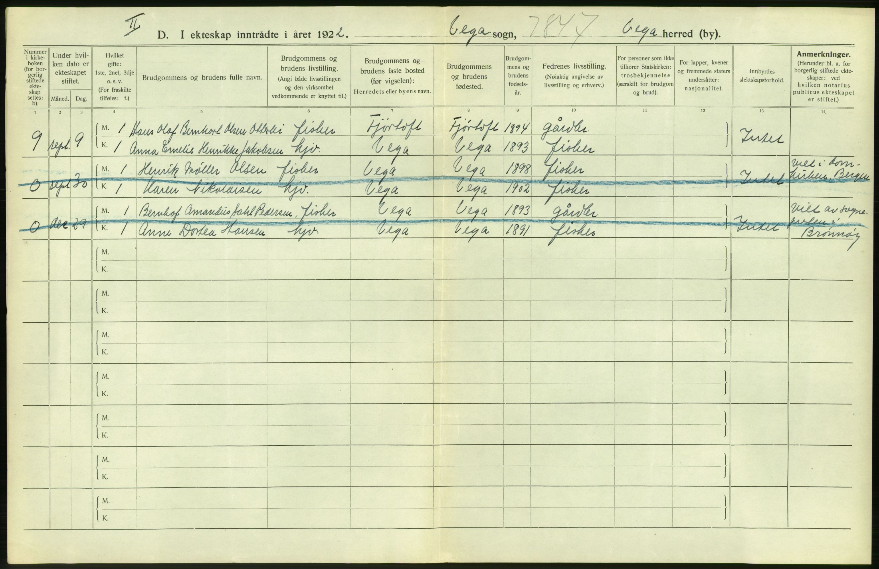 Statistisk sentralbyrå, Sosiodemografiske emner, Befolkning, AV/RA-S-2228/D/Df/Dfc/Dfcb/L0045: Nordland fylke: Gifte, dødfødte. Bygder og byer., 1922, p. 62