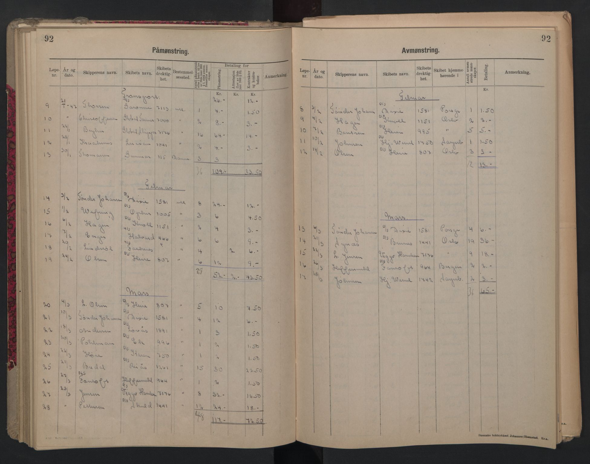 Porsgrunn innrulleringskontor, AV/SAKO-A-829/H/Ha/L0012: Mønstringsjournal, 1929-1949, p. 92