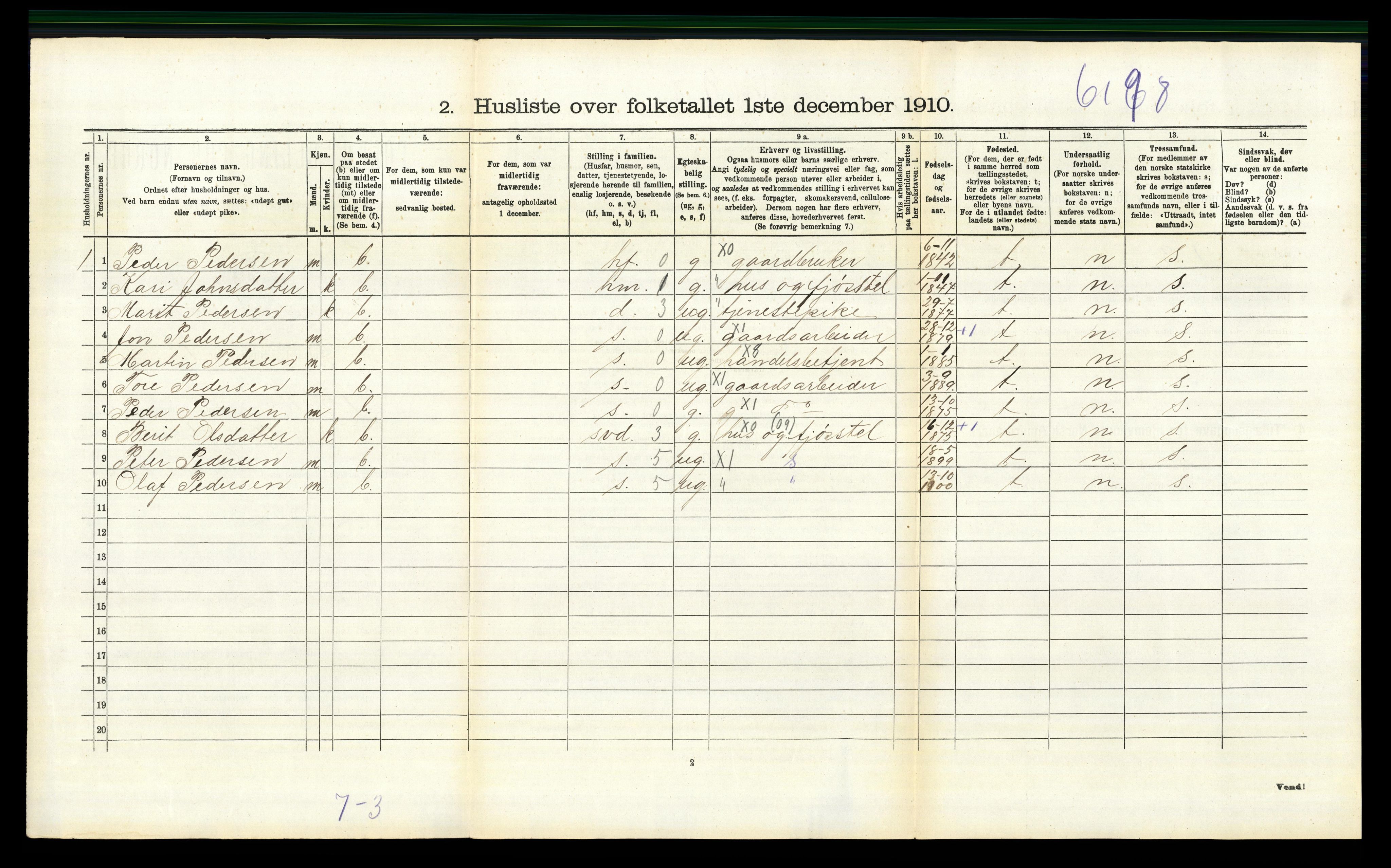 RA, 1910 census for Tynset, 1910, p. 234