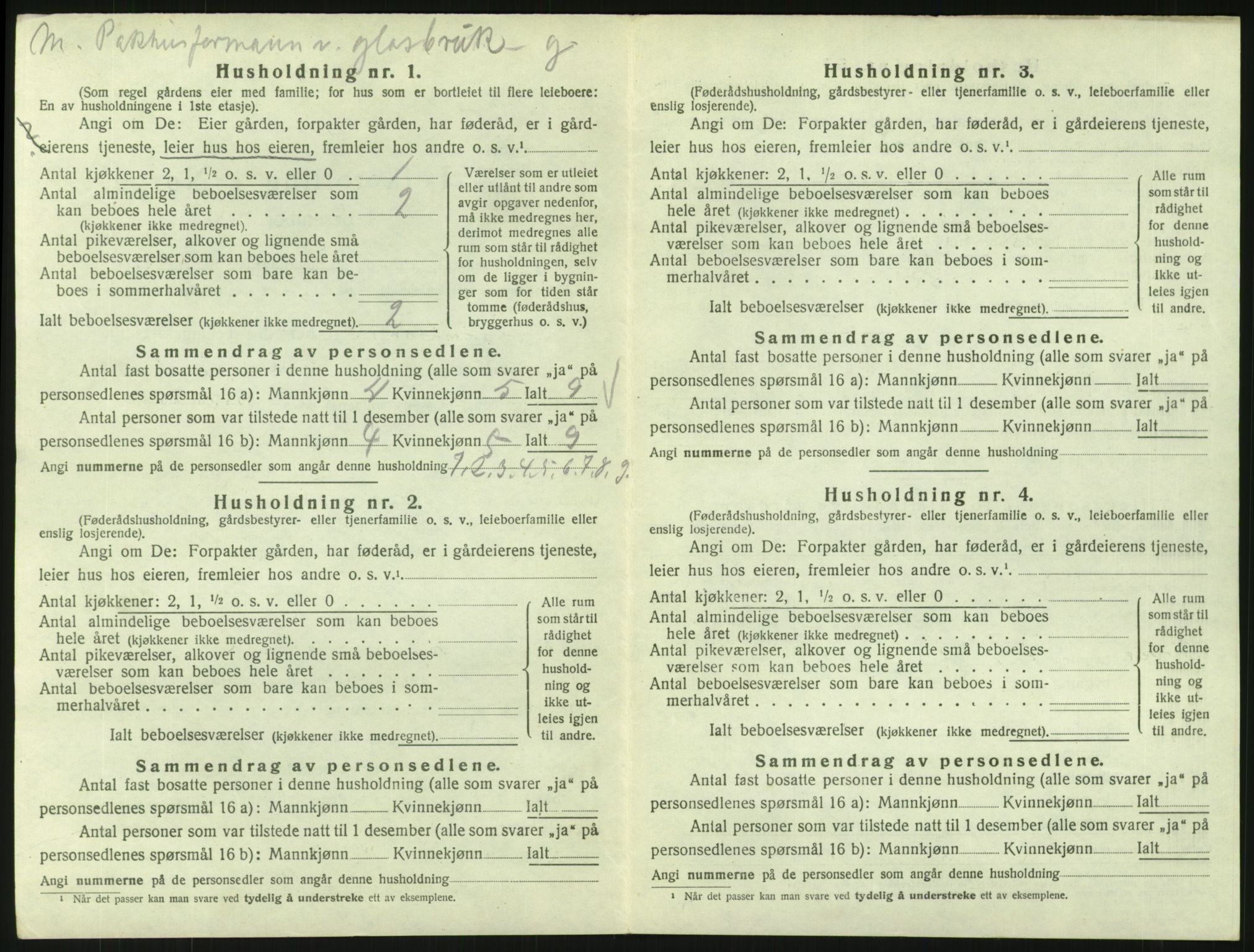 SAH, 1920 census for Eidskog, 1920, p. 2402