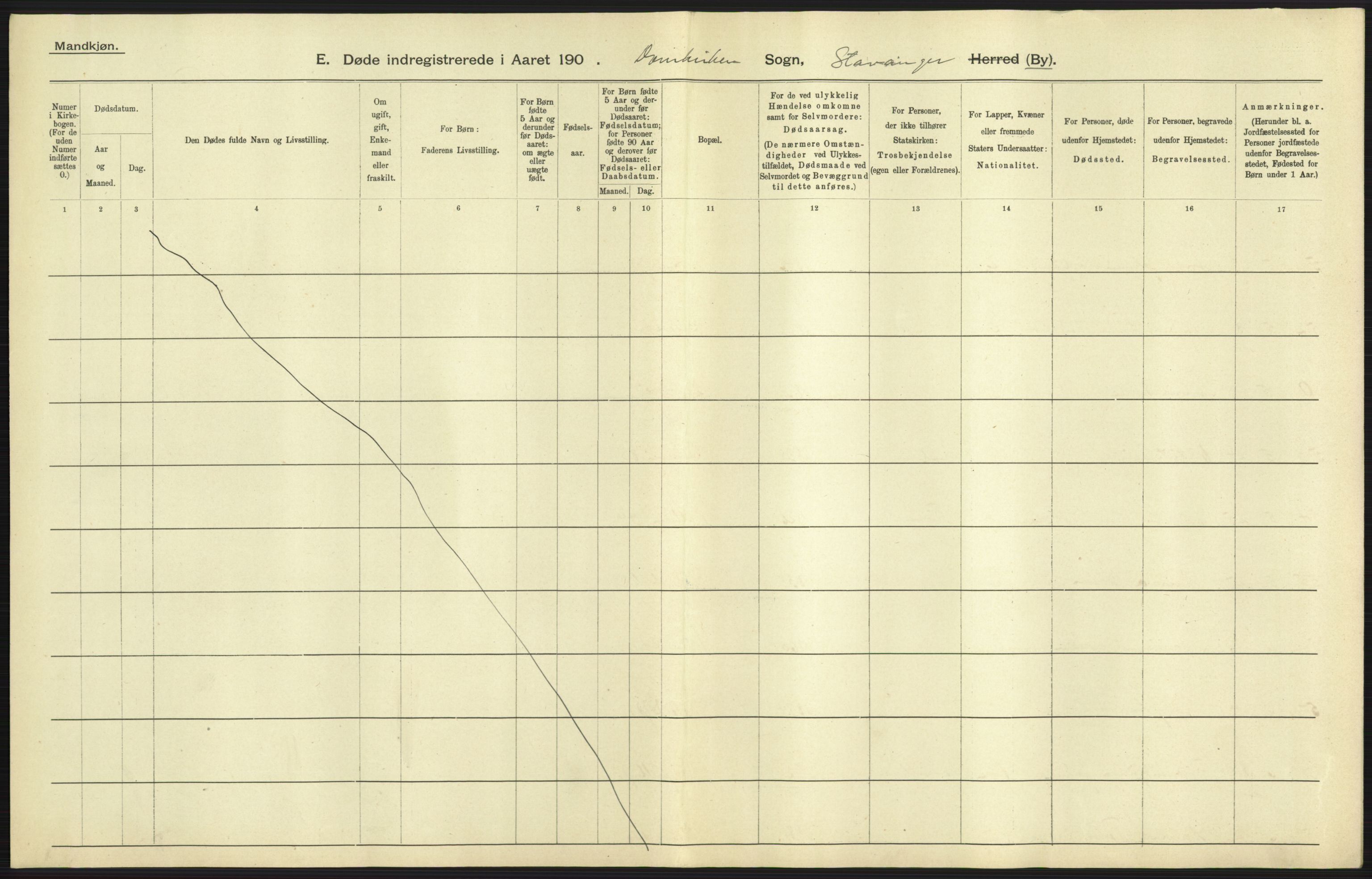 Statistisk sentralbyrå, Sosiodemografiske emner, Befolkning, AV/RA-S-2228/D/Df/Dfa/Dfaa/L0012: Stavanger amt: Fødte, gifte, døde, 1903, p. 841