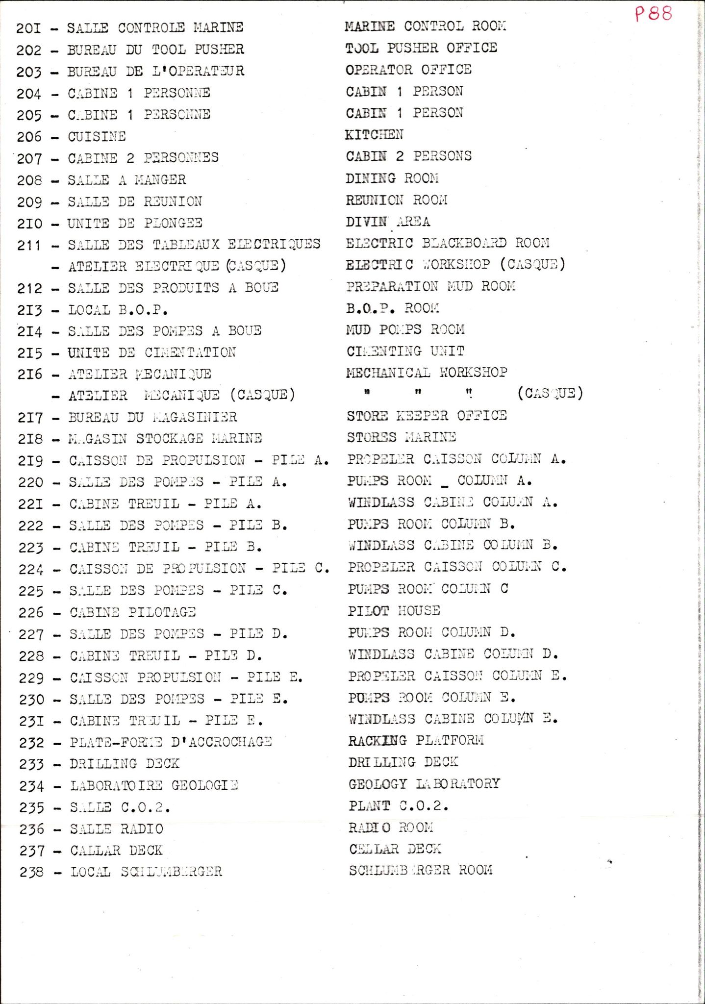 Pa 1503 - Stavanger Drilling AS, AV/SAST-A-101906/2/E/Ec/Eca/L0004: Sak og korrespondanse, 1973-1982