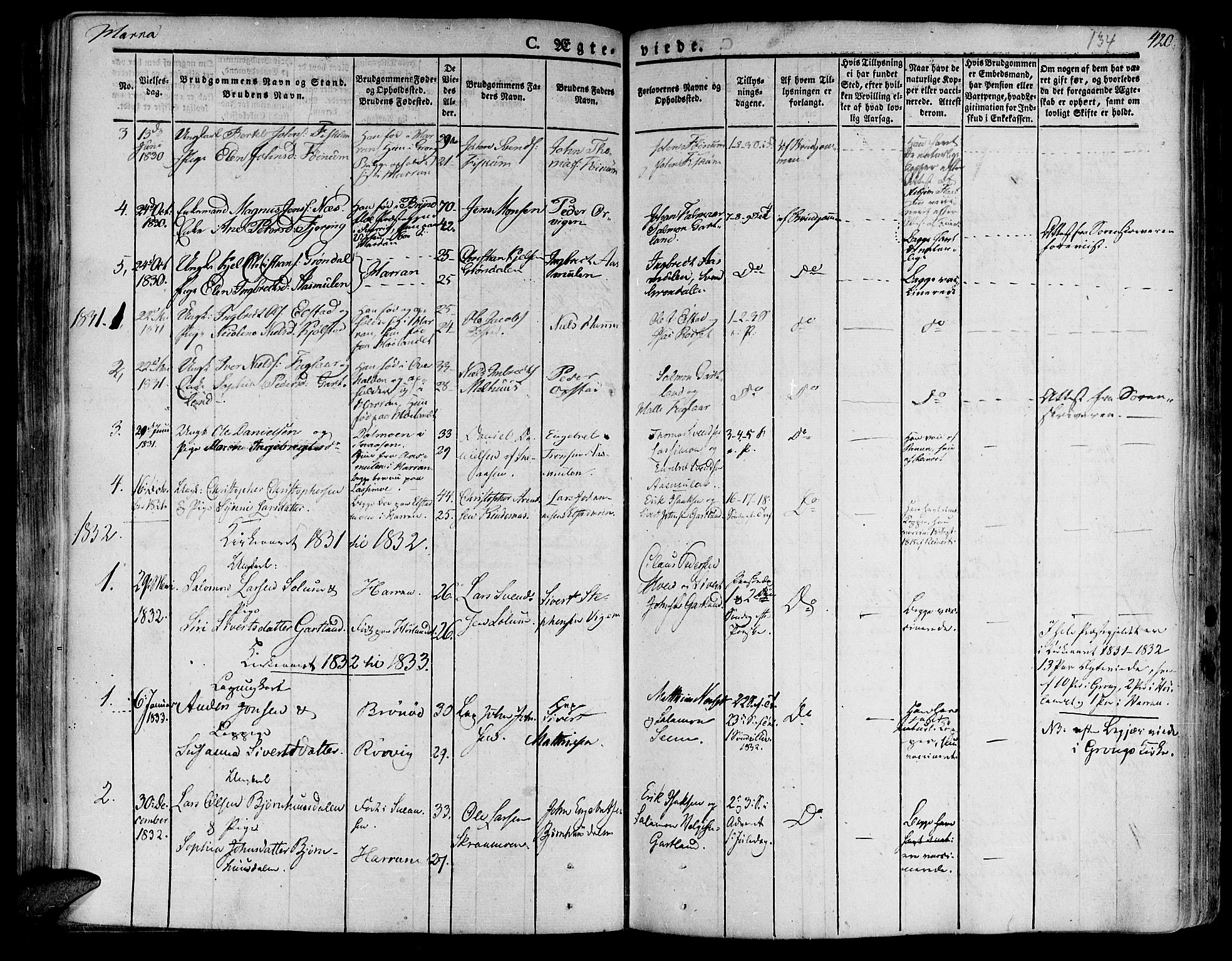 Ministerialprotokoller, klokkerbøker og fødselsregistre - Nord-Trøndelag, SAT/A-1458/758/L0510: Parish register (official) no. 758A01 /3, 1821-1841, p. 134