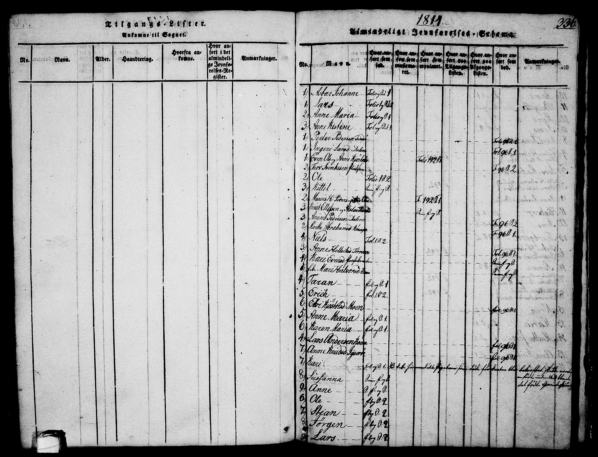 Drangedal kirkebøker, SAKO/A-258/G/Ga/L0001: Parish register (copy) no. I 1 /1, 1814-1856, p. 336