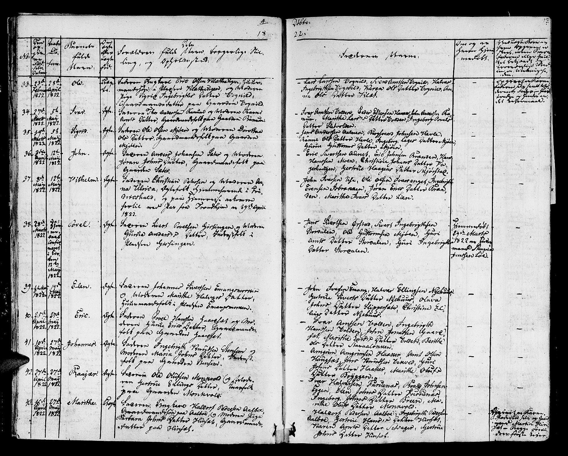 Ministerialprotokoller, klokkerbøker og fødselsregistre - Sør-Trøndelag, AV/SAT-A-1456/678/L0897: Parish register (official) no. 678A06-07, 1821-1847, p. 13