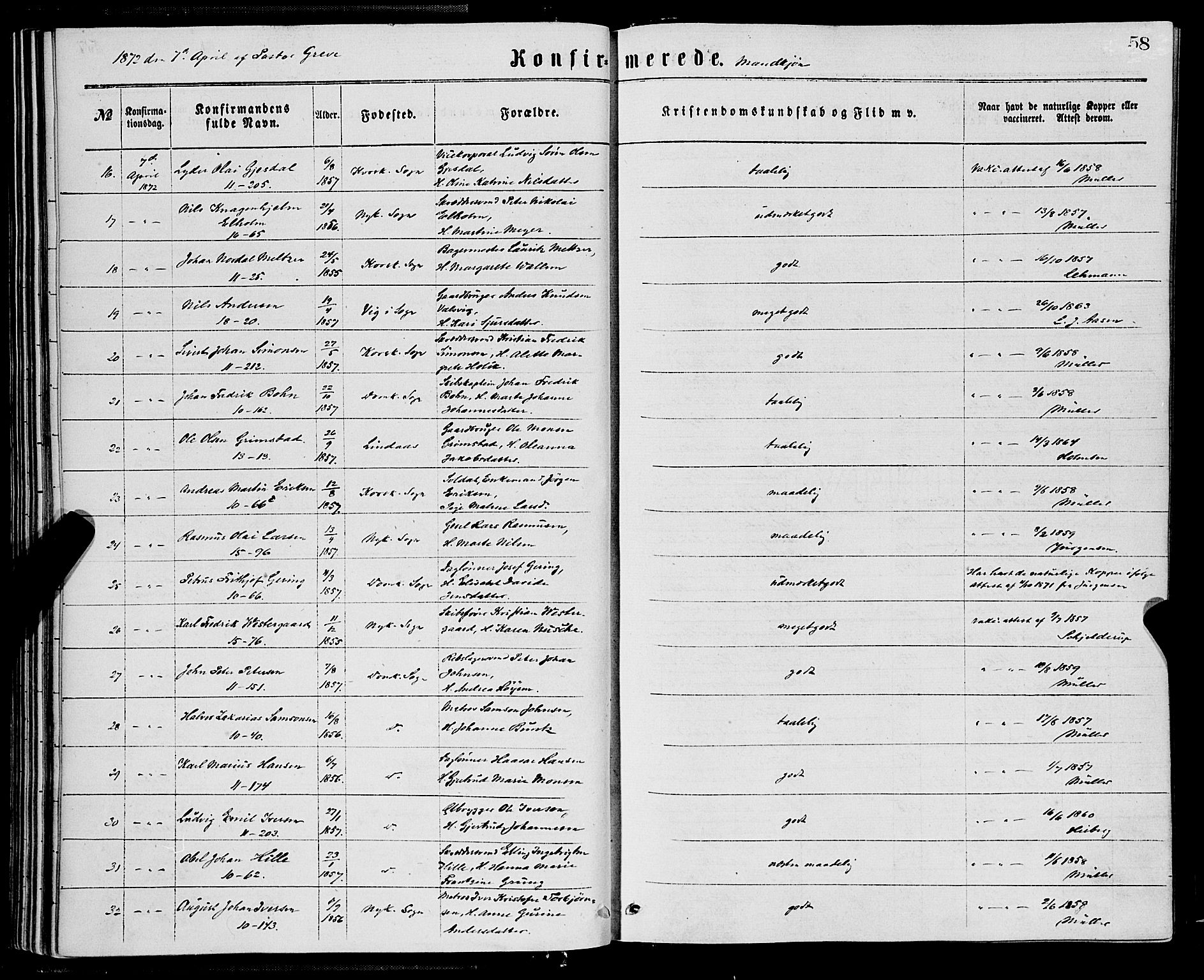 Domkirken sokneprestembete, AV/SAB-A-74801/H/Haa/L0029: Parish register (official) no. C 4, 1864-1879, p. 58