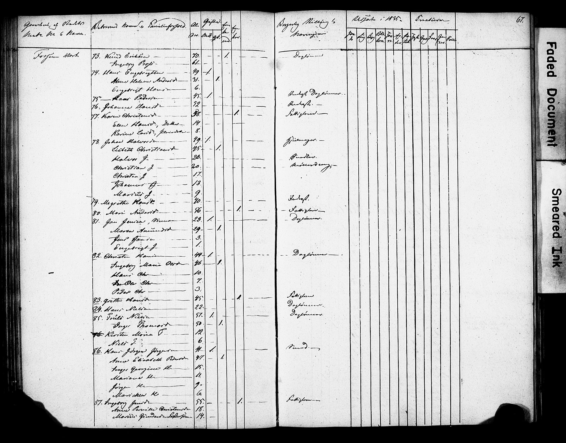 , 1835 Census for Gjerpen parish, 1835, p. 67