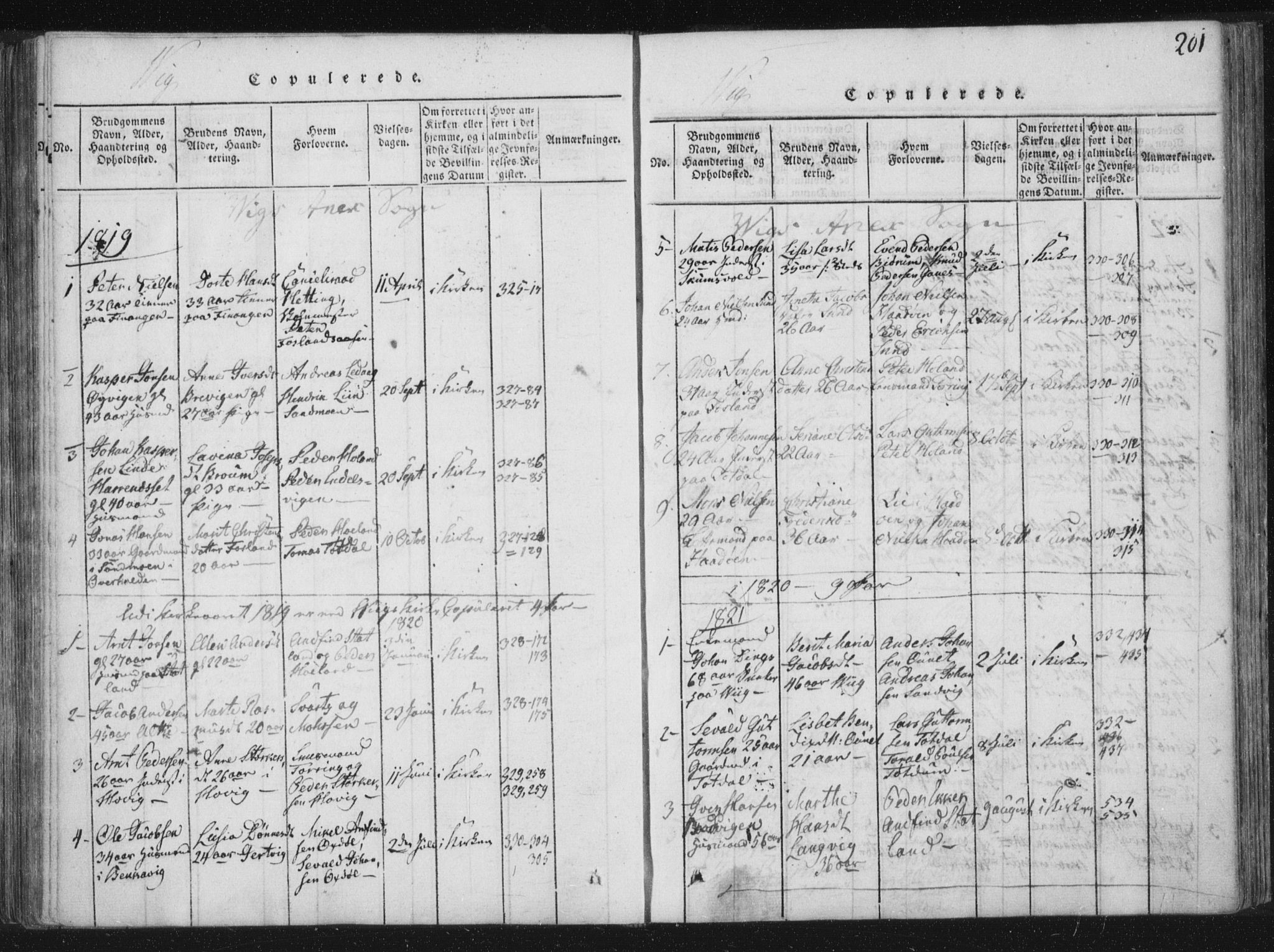Ministerialprotokoller, klokkerbøker og fødselsregistre - Nord-Trøndelag, SAT/A-1458/773/L0609: Parish register (official) no. 773A03 /2, 1815-1830, p. 201