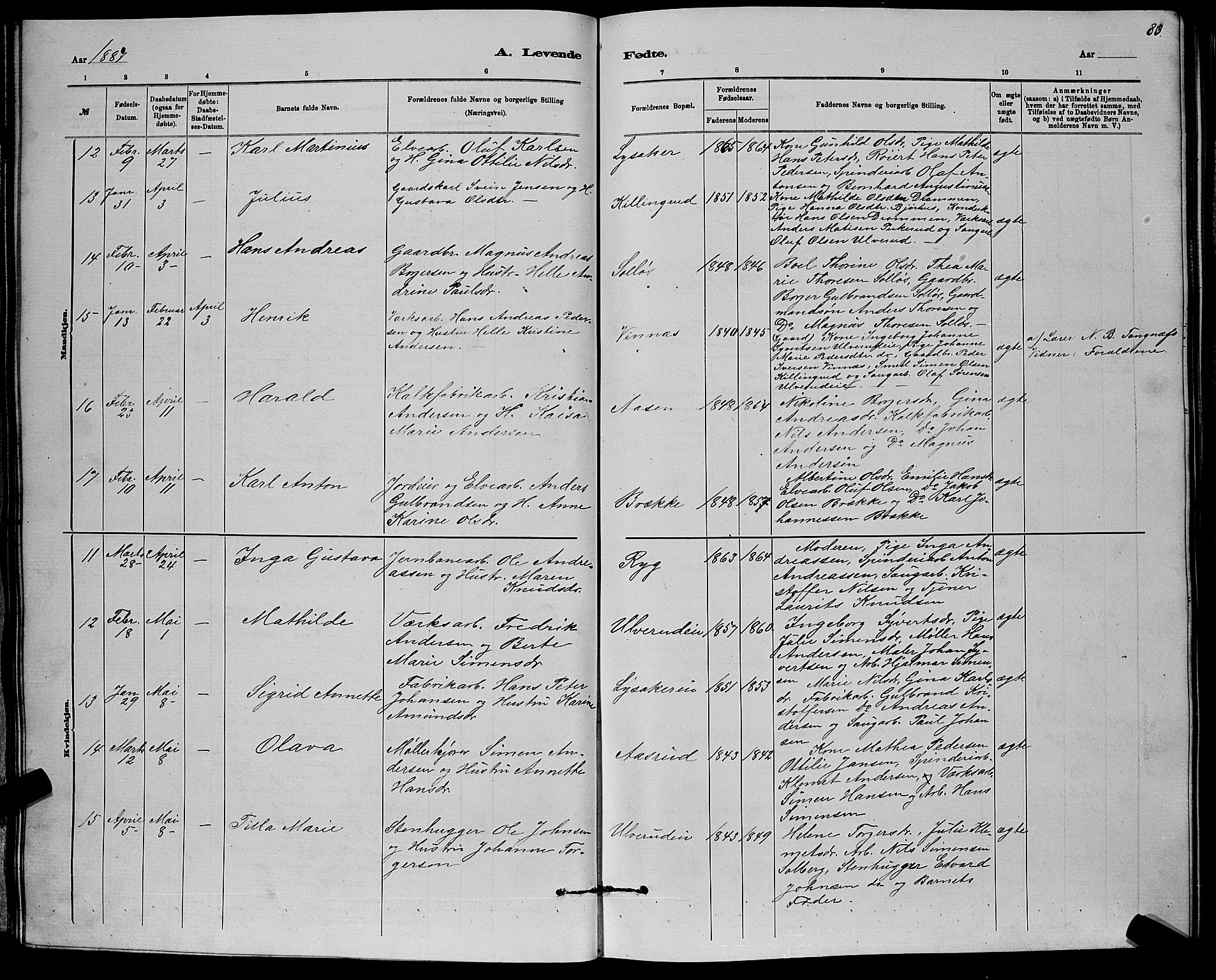 Nedre Eiker kirkebøker, AV/SAKO-A-612/G/Ga/L0002: Parish register (copy) no. 2, 1880-1896, p. 83