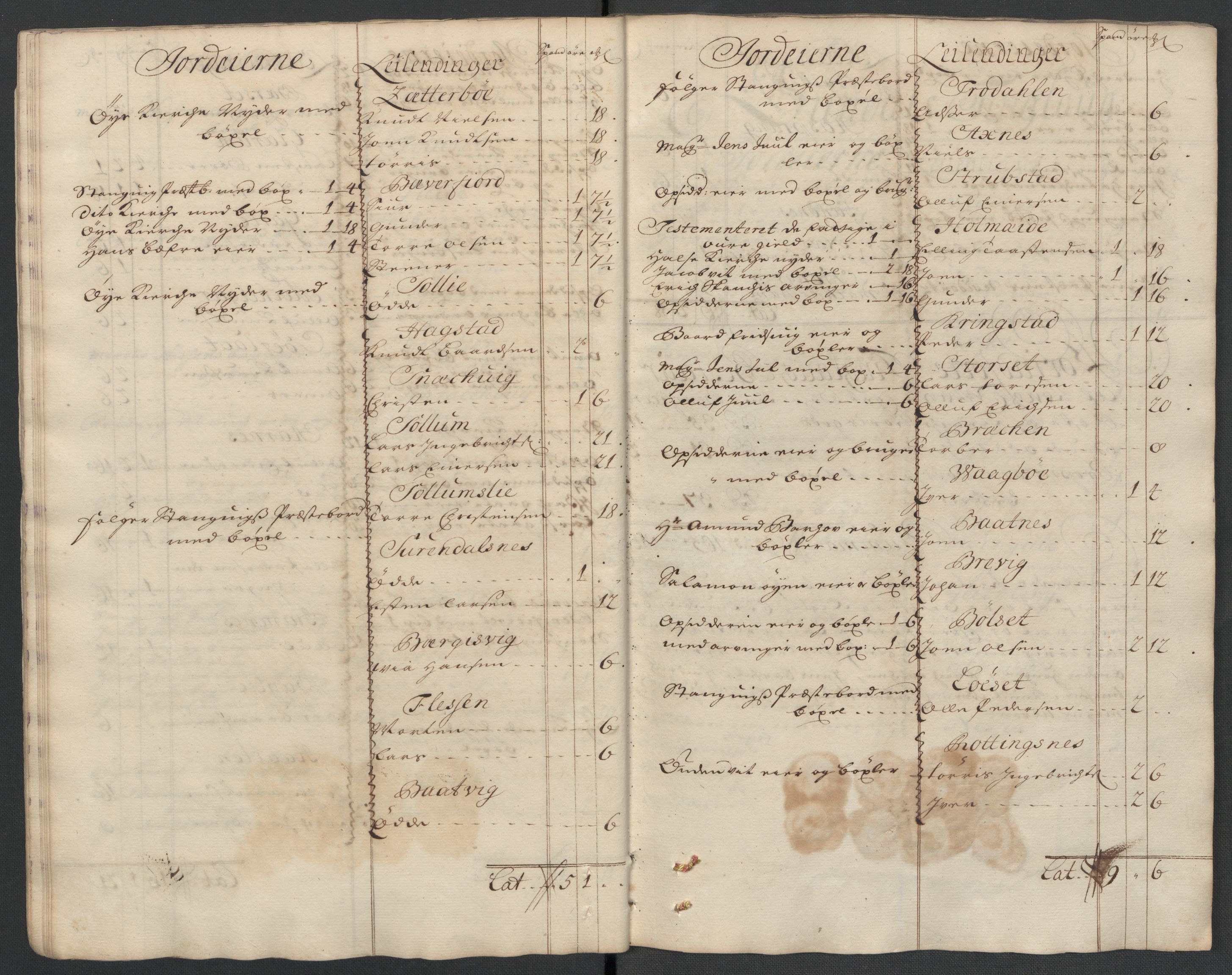 Rentekammeret inntil 1814, Reviderte regnskaper, Fogderegnskap, AV/RA-EA-4092/R56/L3744: Fogderegnskap Nordmøre, 1709-1710, p. 205