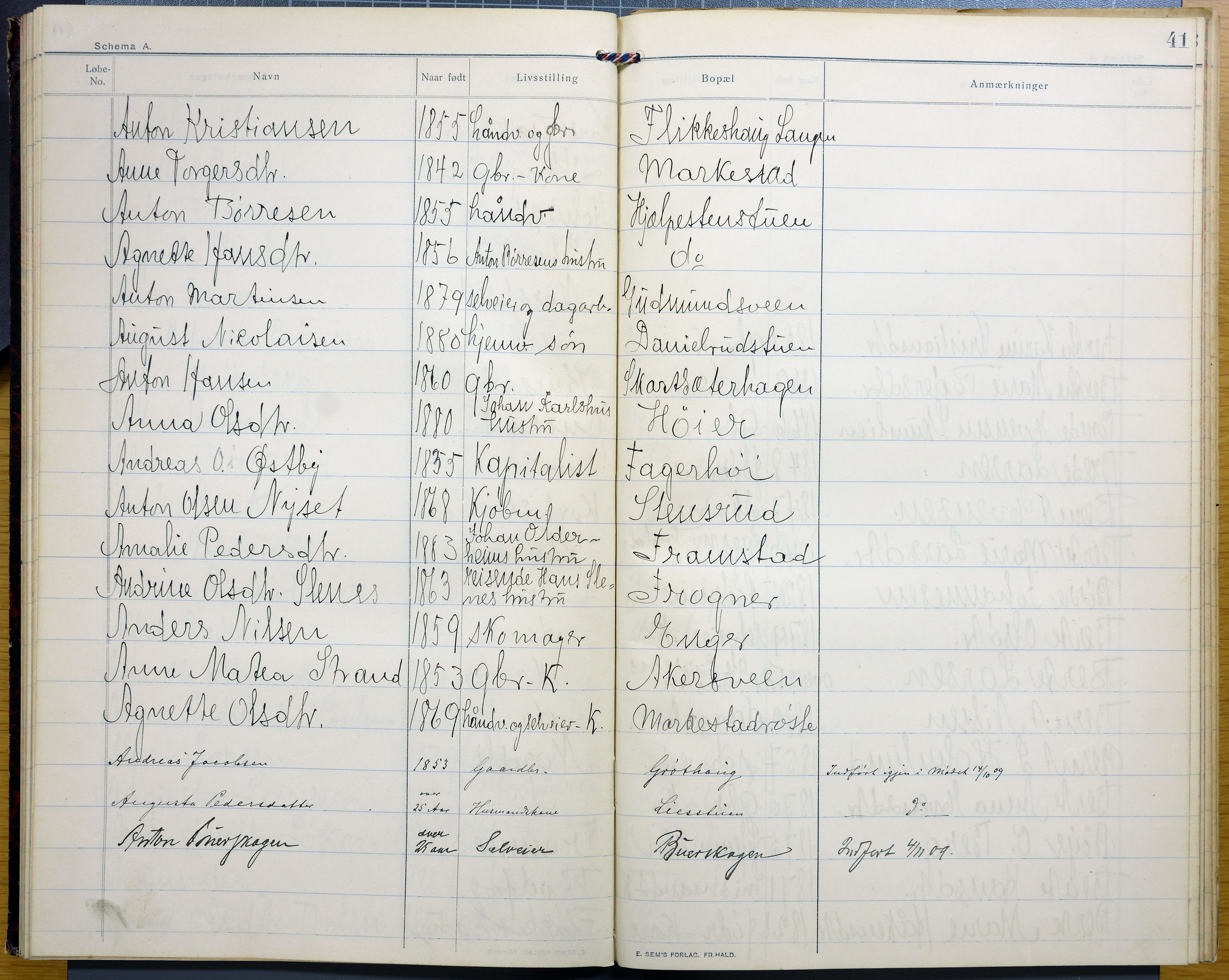 Vestre Toten kommunearkiv*, KVT/-/-/-: Utkast til manntall over stemmeberettigede innbyggere i Vestre Toten valgsokn, 1909, p. 41