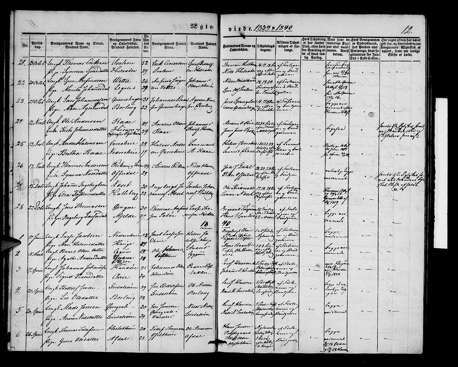 Lærdal sokneprestembete, SAB/A-81201: Parish register (official) no. A 8, 1834-1853, p. 12