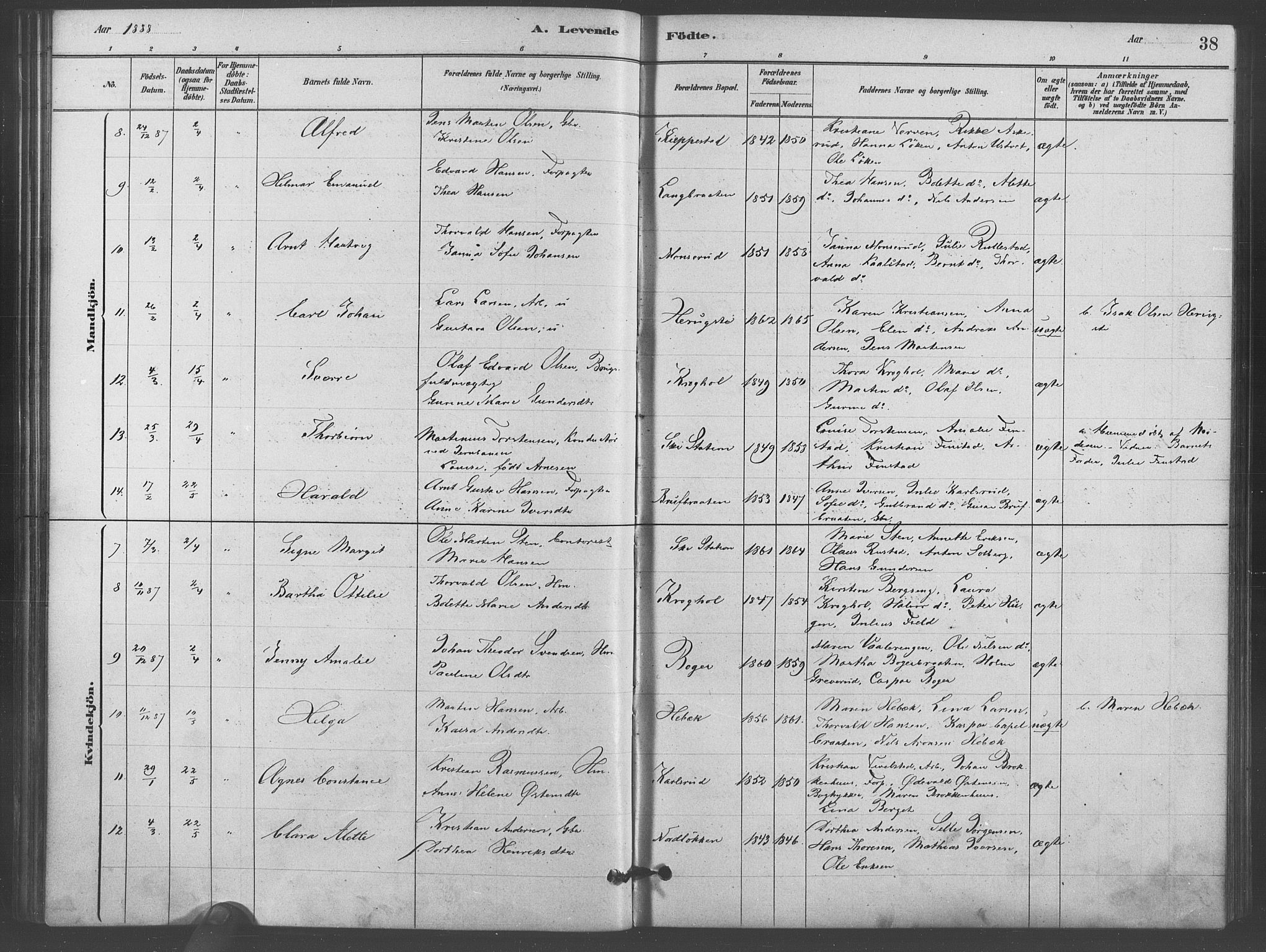 Kråkstad prestekontor Kirkebøker, AV/SAO-A-10125a/F/Fb/L0001: Parish register (official) no. II 1, 1880-1892, p. 38