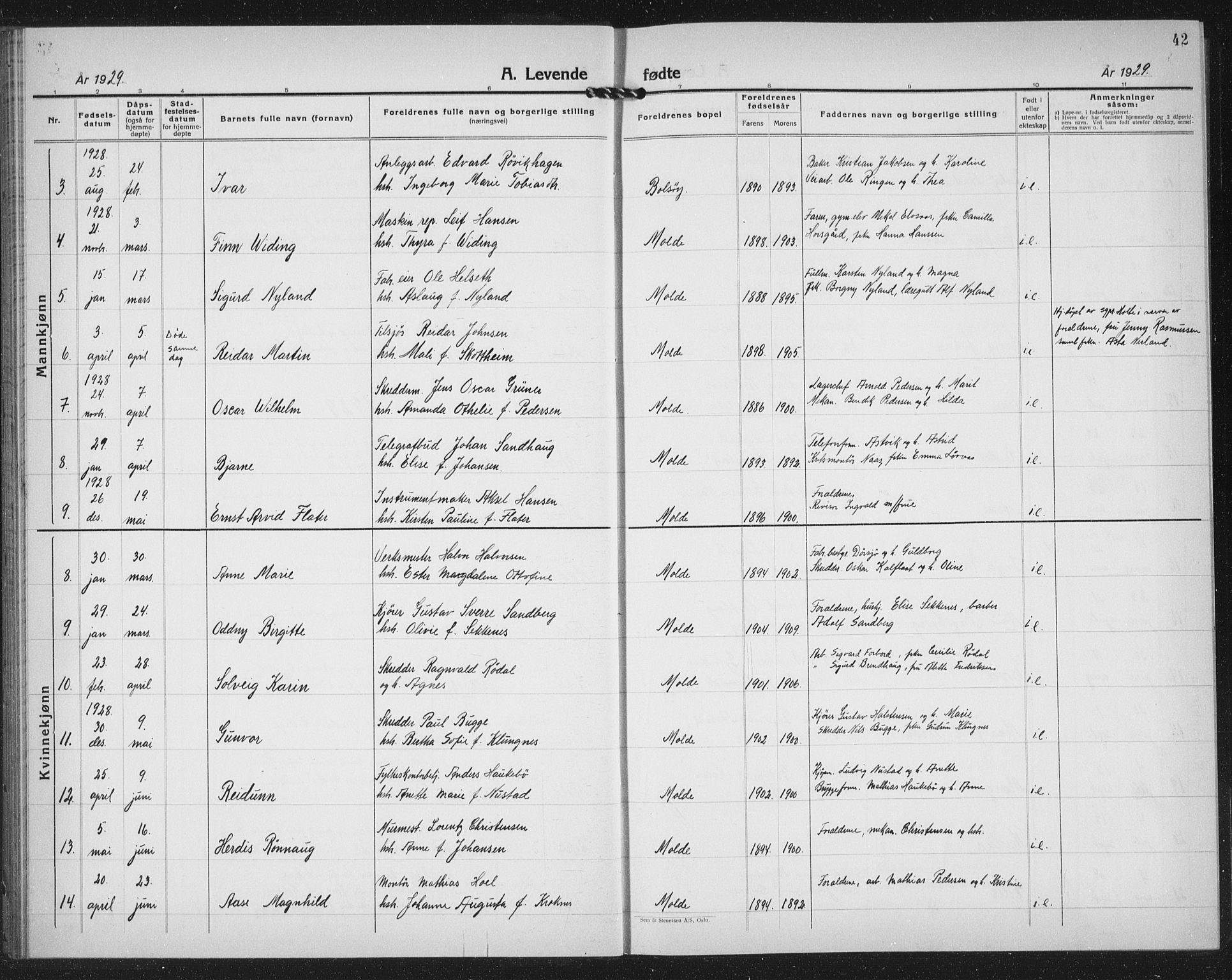 Ministerialprotokoller, klokkerbøker og fødselsregistre - Møre og Romsdal, AV/SAT-A-1454/558/L0704: Parish register (copy) no. 558C05, 1921-1942, p. 42