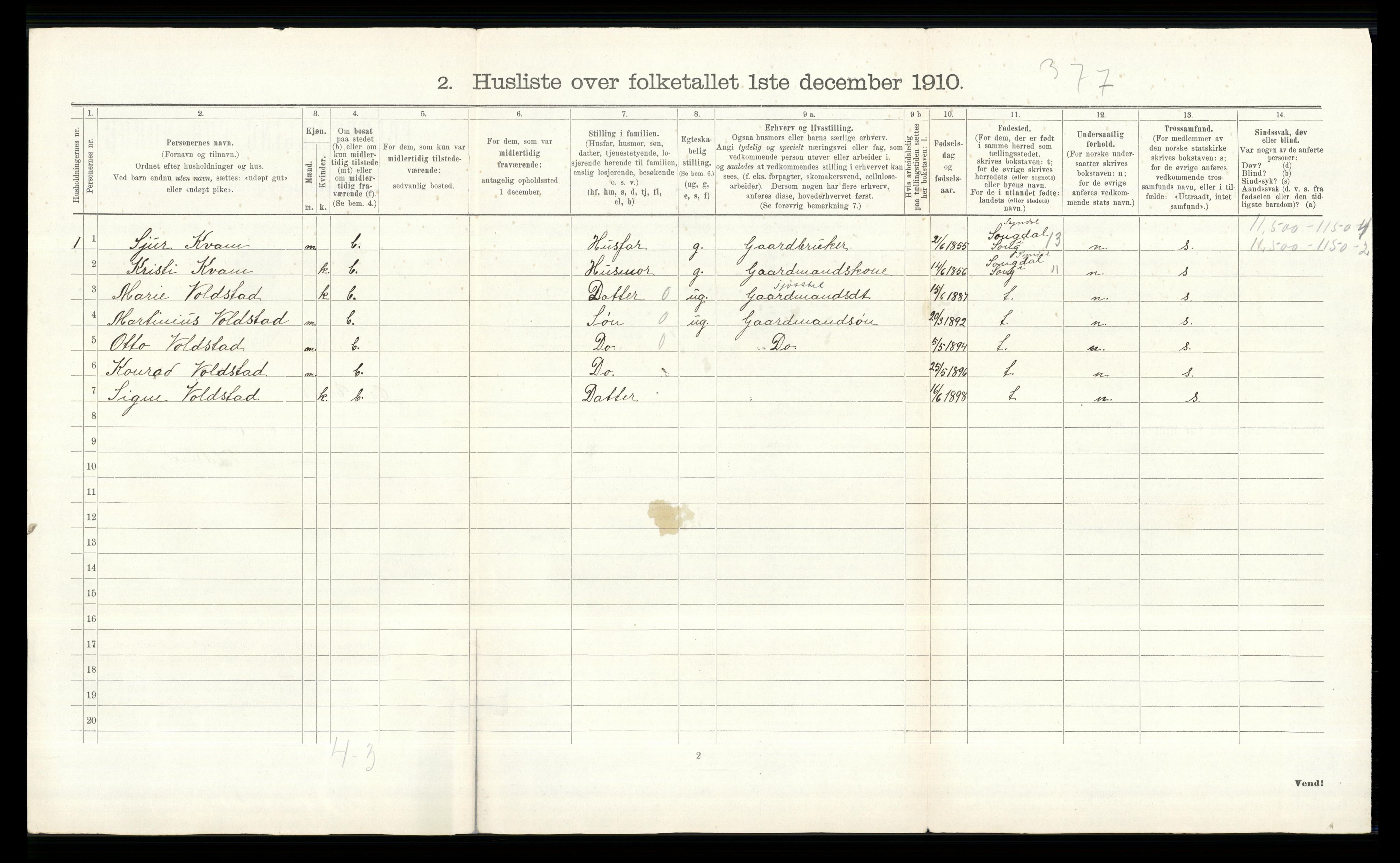 RA, 1910 census for Øvre Eiker, 1910, p. 234