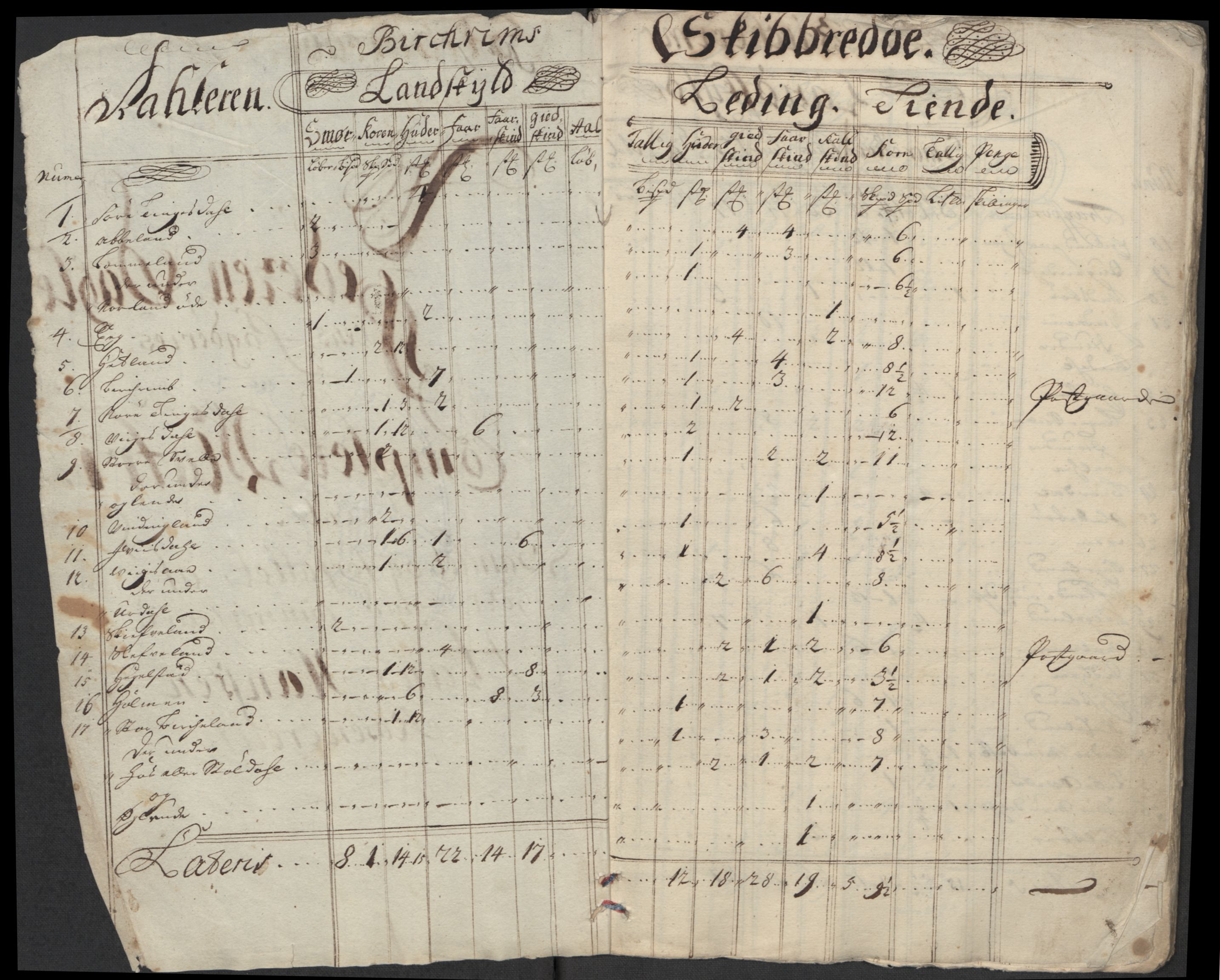 Rentekammeret inntil 1814, Reviderte regnskaper, Fogderegnskap, AV/RA-EA-4092/R46/L2737: Fogderegnskap Jæren og Dalane, 1712, p. 24