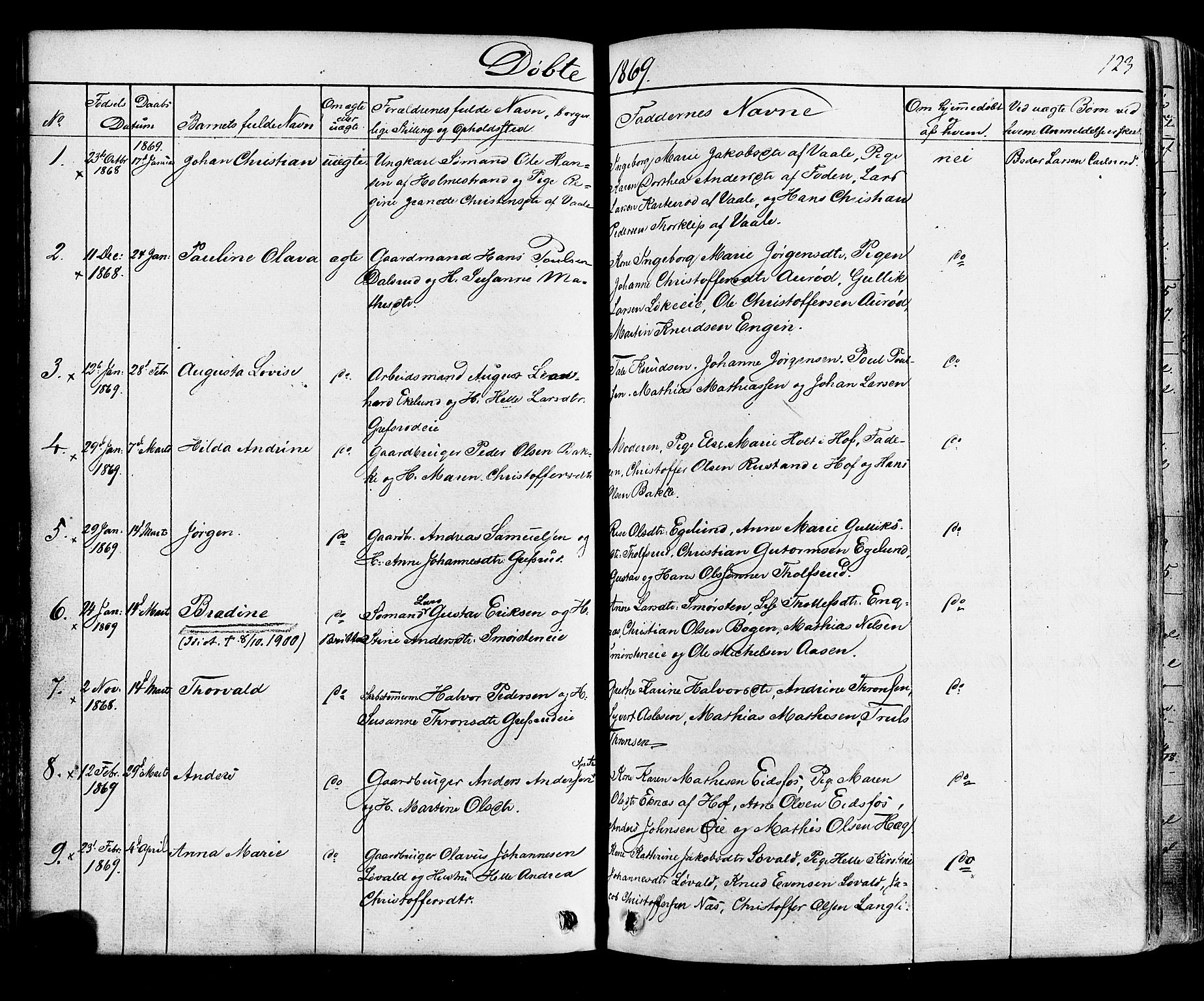 Botne kirkebøker, SAKO/A-340/F/Fa/L0006: Parish register (official) no. I 6, 1836-1877, p. 123