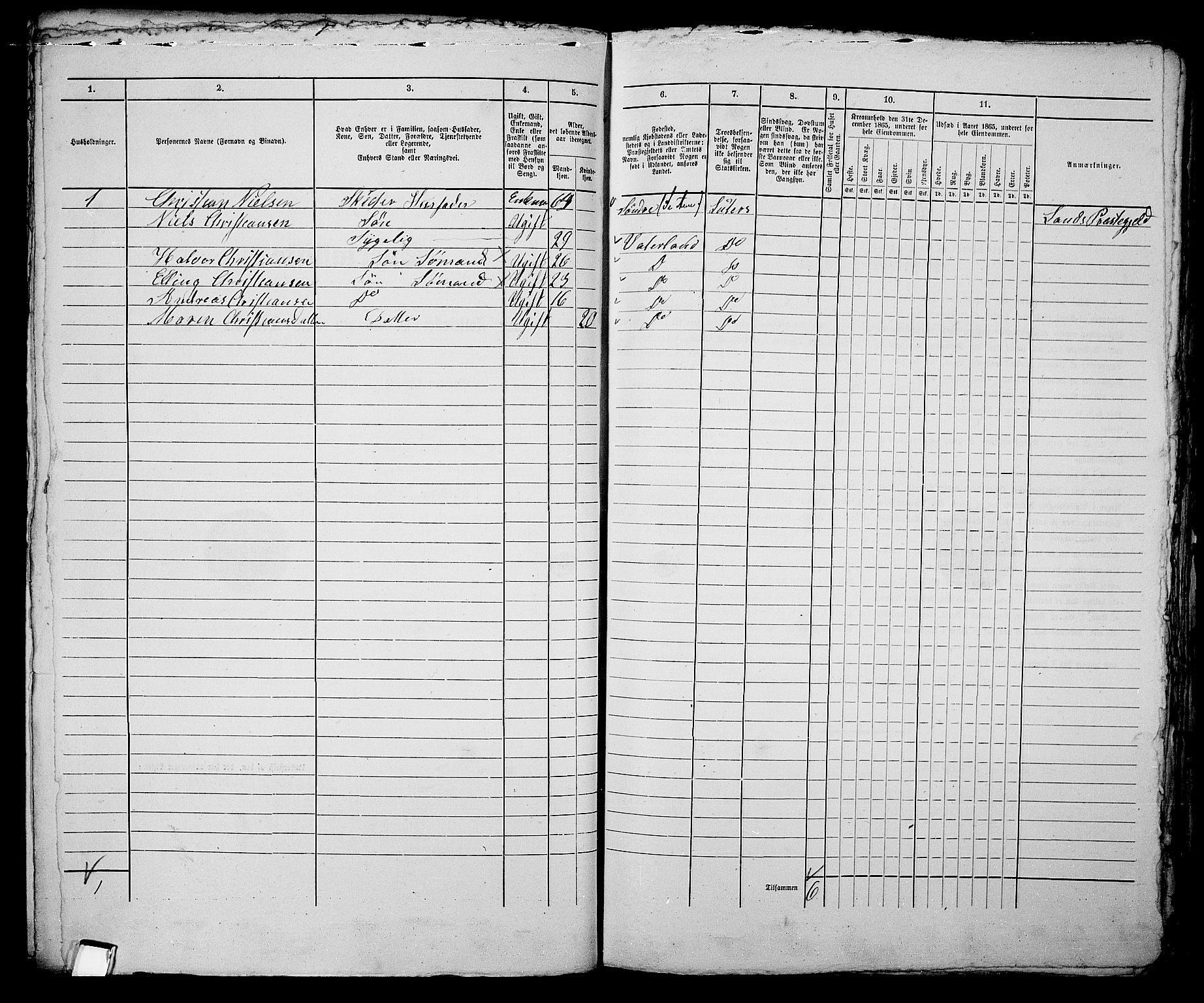 RA, 1865 census for Fredrikstad/Fredrikstad, 1865, p. 637