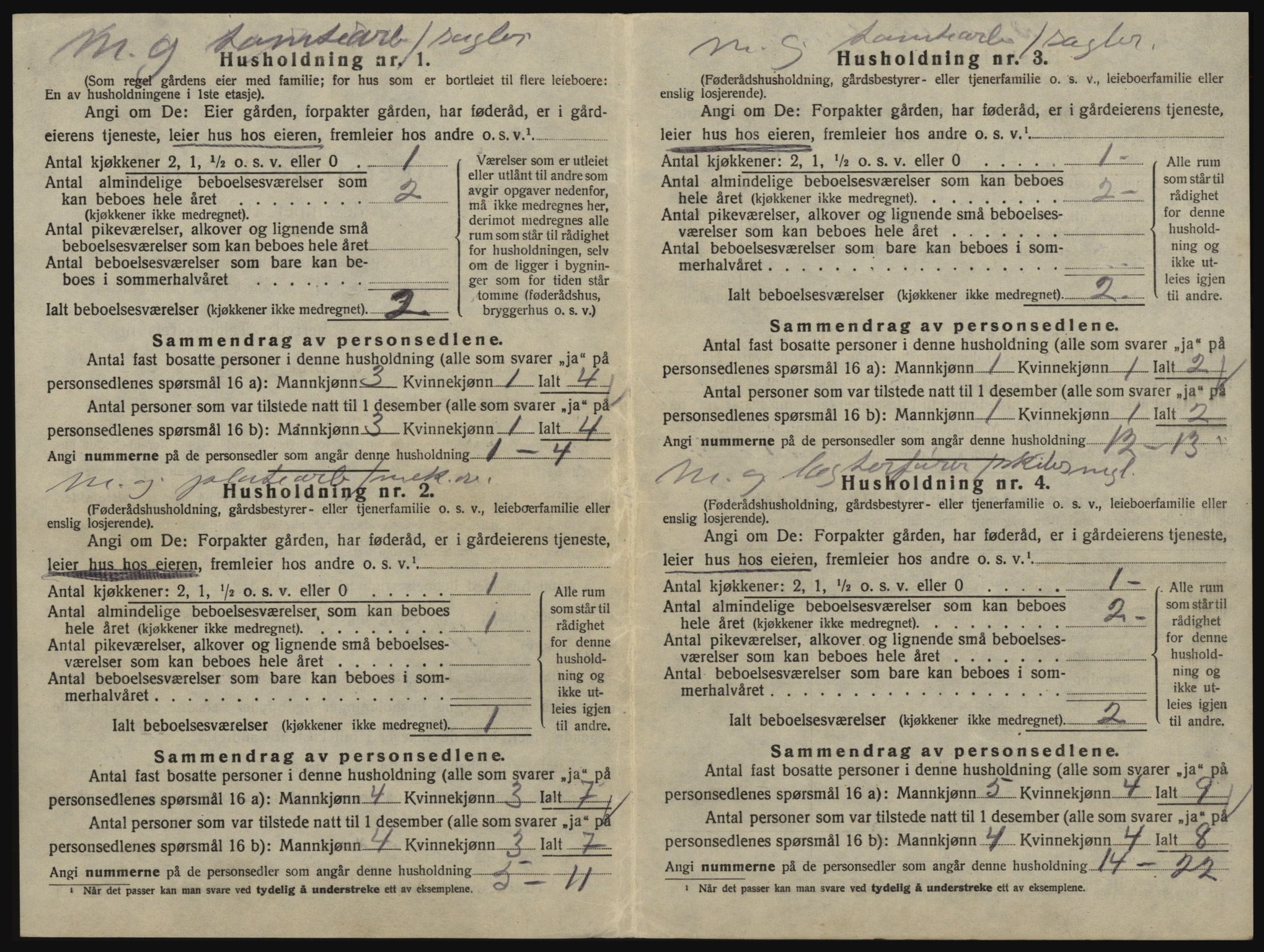 SAO, 1920 census for Glemmen, 1920, p. 910