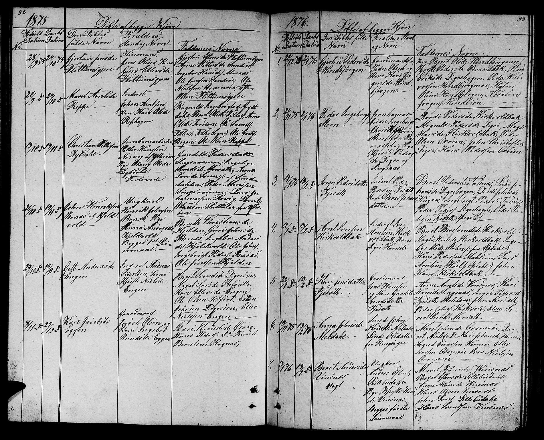 Ministerialprotokoller, klokkerbøker og fødselsregistre - Sør-Trøndelag, SAT/A-1456/688/L1027: Parish register (copy) no. 688C02, 1861-1889, p. 82-83