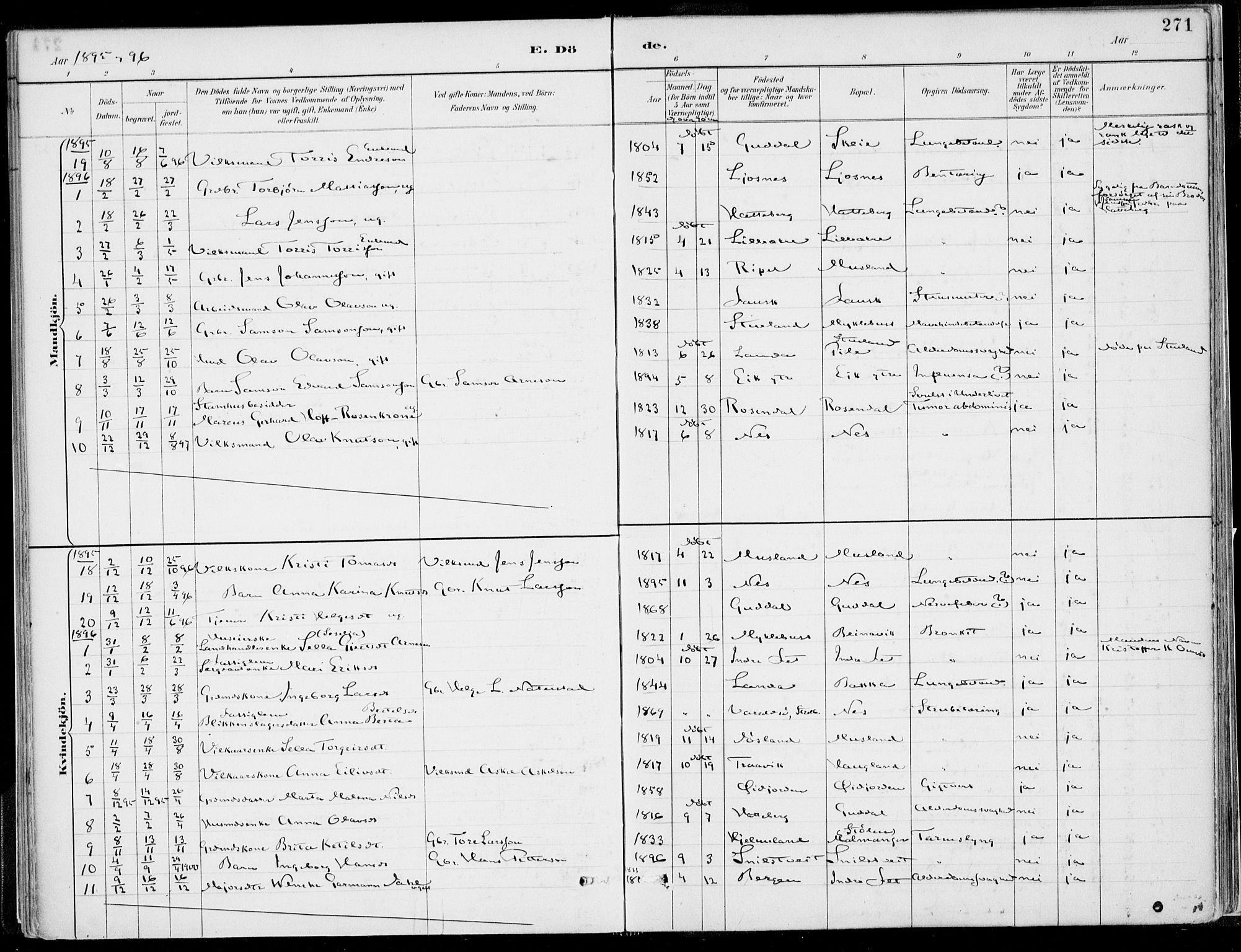 Kvinnherad sokneprestembete, SAB/A-76401/H/Haa: Parish register (official) no. B  1, 1887-1921, p. 271