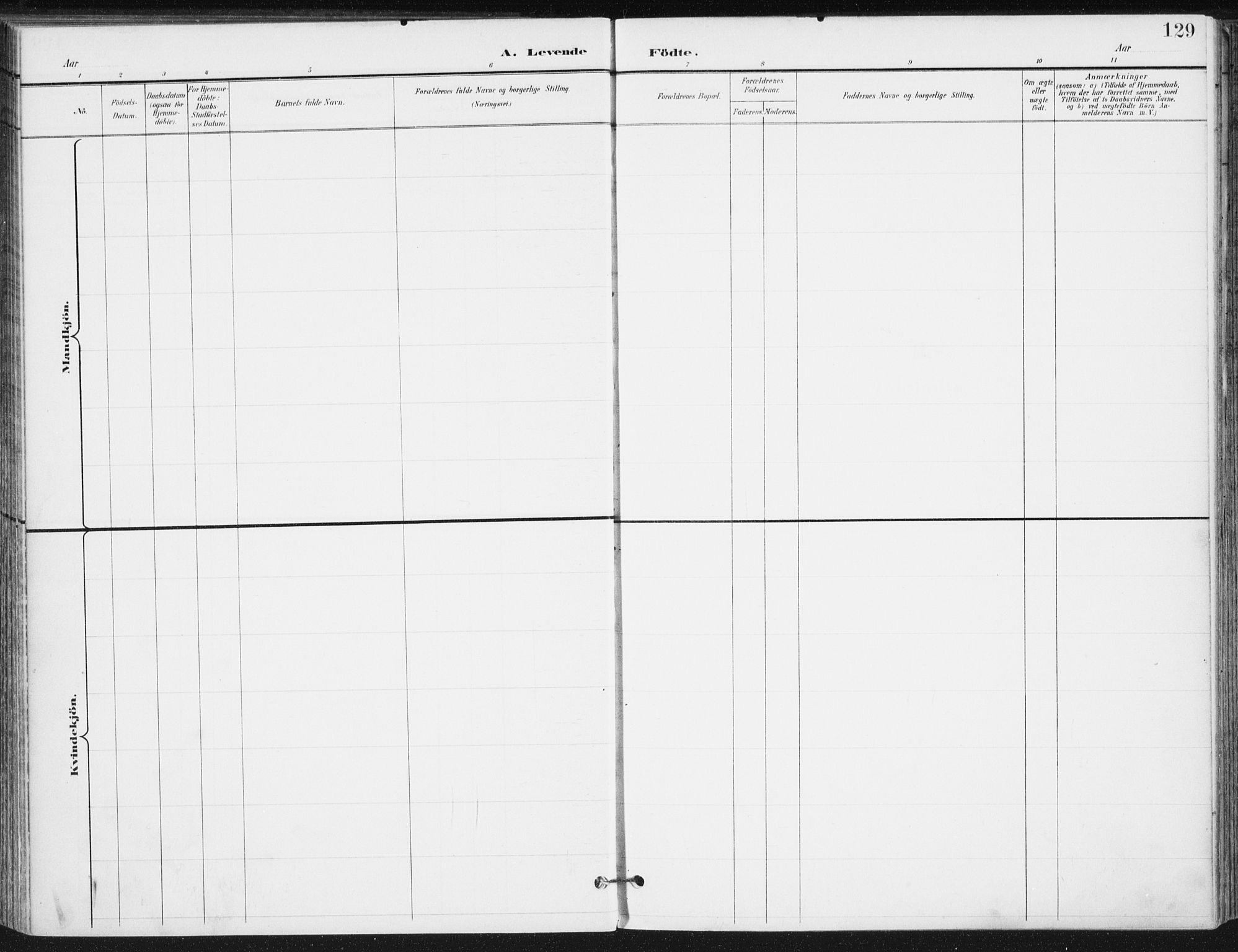 Romedal prestekontor, SAH/PREST-004/K/L0011: Parish register (official) no. 11, 1896-1912, p. 129