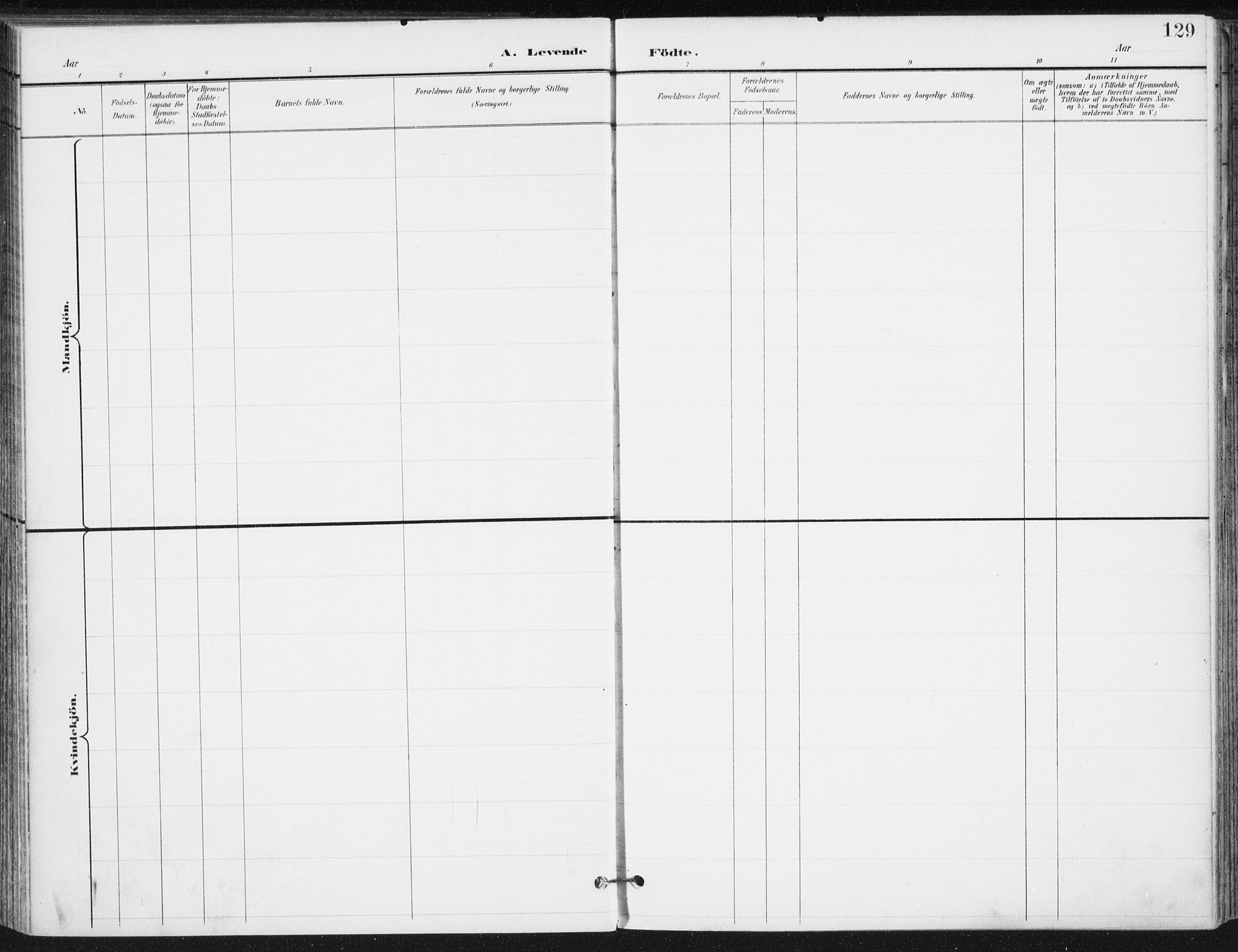 Romedal prestekontor, AV/SAH-PREST-004/K/L0011: Parish register (official) no. 11, 1896-1912, p. 129