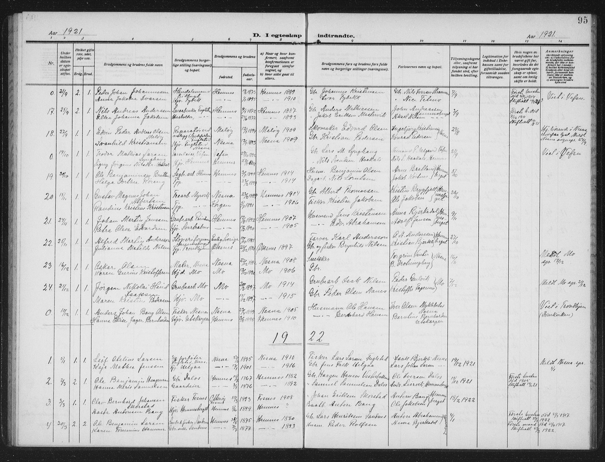 Ministerialprotokoller, klokkerbøker og fødselsregistre - Nordland, SAT/A-1459/825/L0371: Parish register (copy) no. 825C08, 1907-1940, p. 95