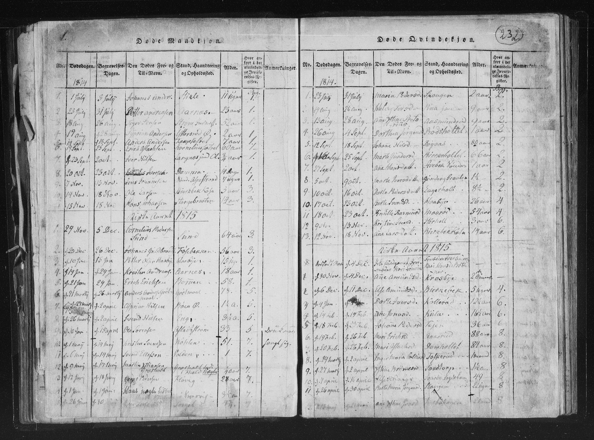 Aremark prestekontor Kirkebøker, SAO/A-10899/F/Fc/L0001: Parish register (official) no. III 1, 1814-1834, p. 1-2