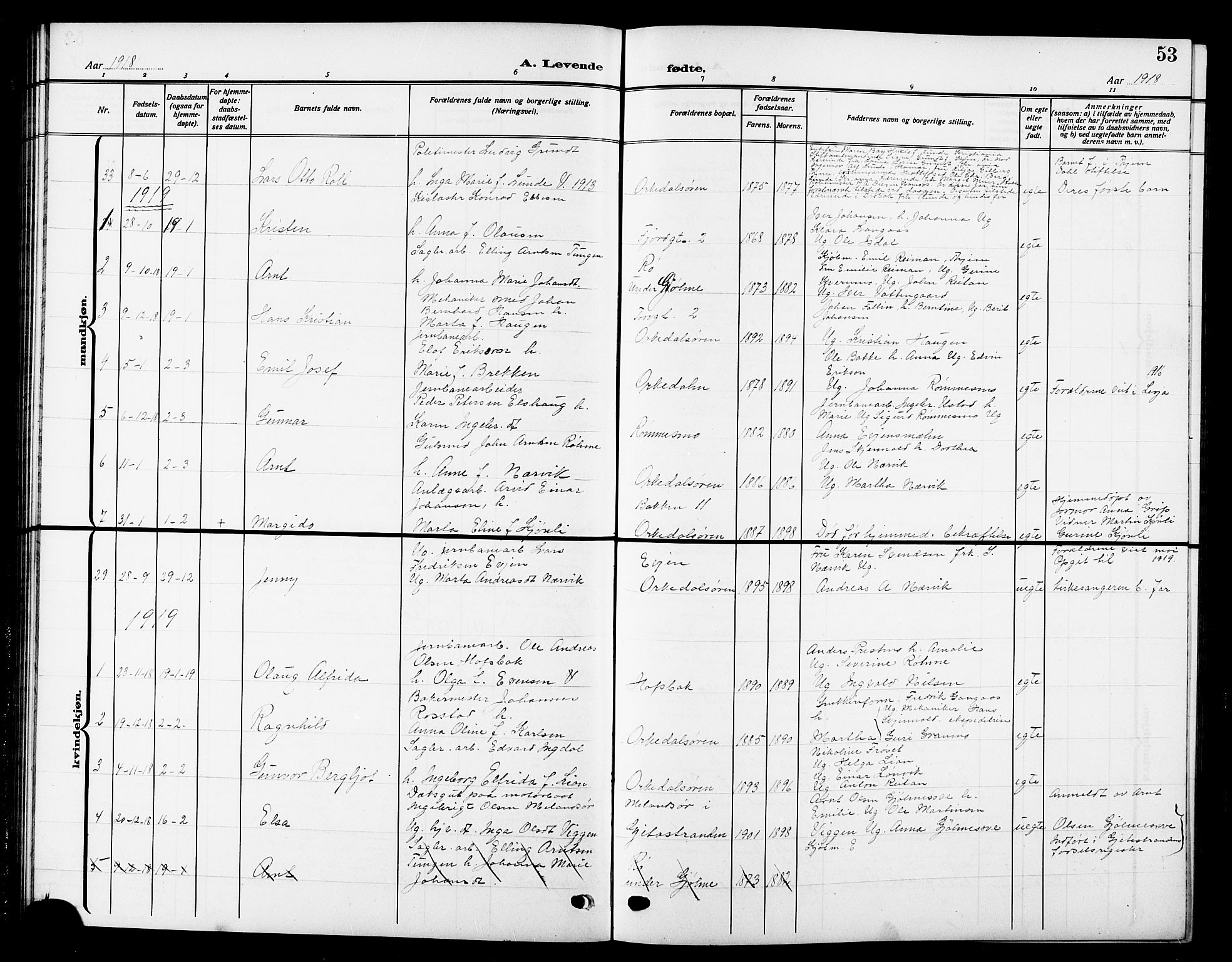 Ministerialprotokoller, klokkerbøker og fødselsregistre - Sør-Trøndelag, AV/SAT-A-1456/669/L0831: Parish register (copy) no. 669C01, 1909-1924, p. 53