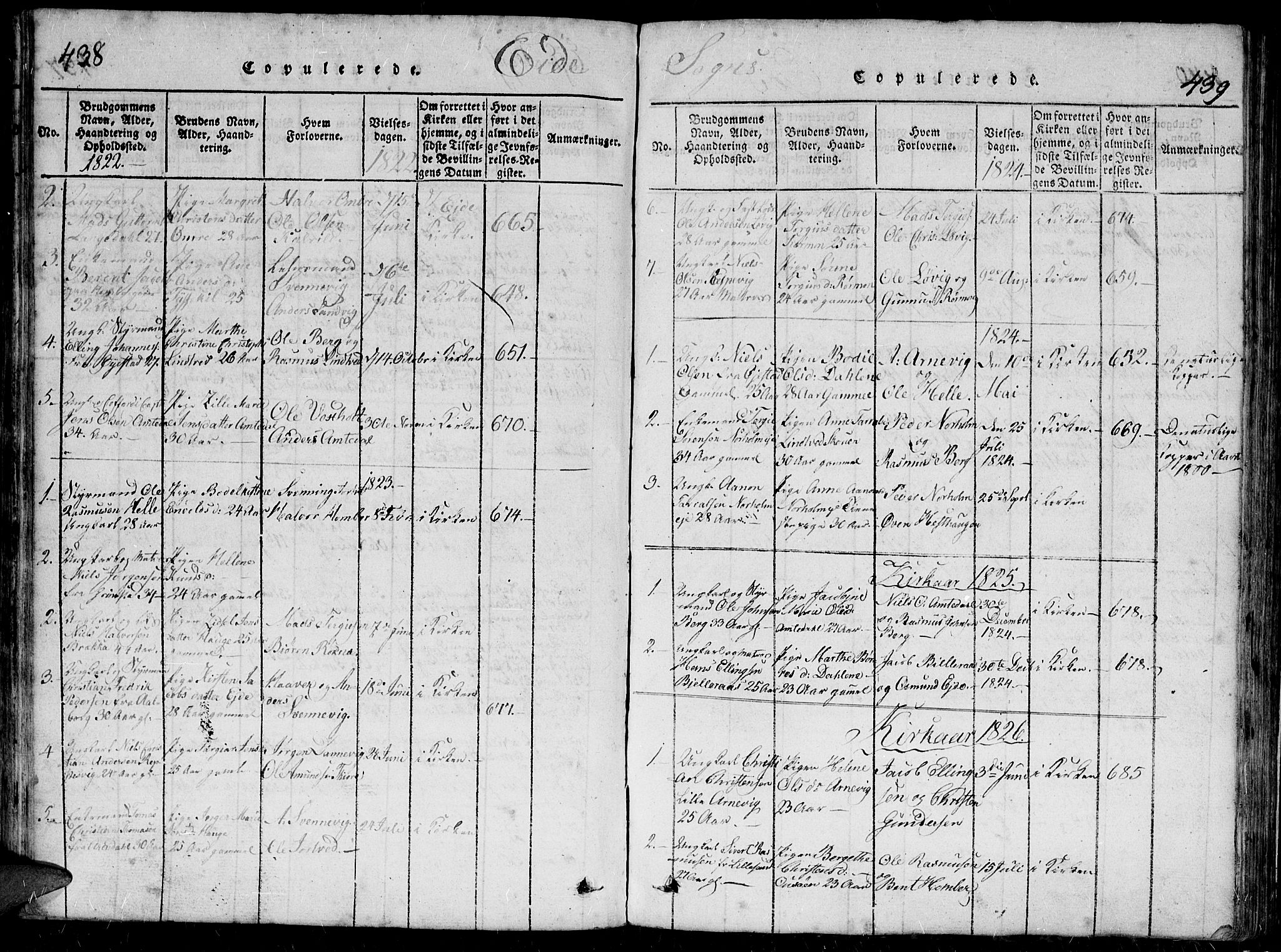 Hommedal sokneprestkontor, AV/SAK-1111-0023/F/Fb/Fbb/L0003: Parish register (copy) no. B 3 /2, 1816-1850, p. 438-439