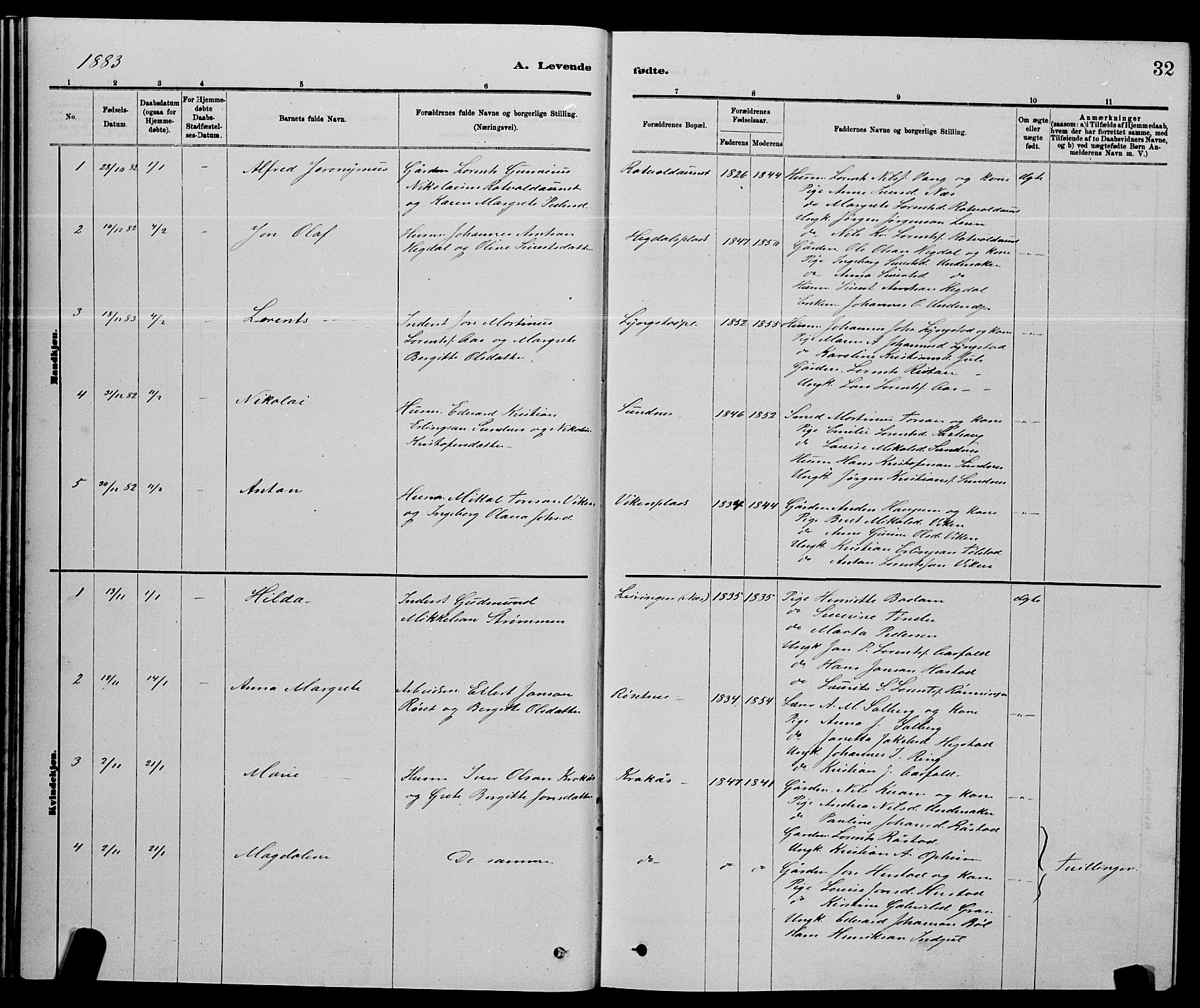 Ministerialprotokoller, klokkerbøker og fødselsregistre - Nord-Trøndelag, SAT/A-1458/730/L0301: Parish register (copy) no. 730C04, 1880-1897, p. 32