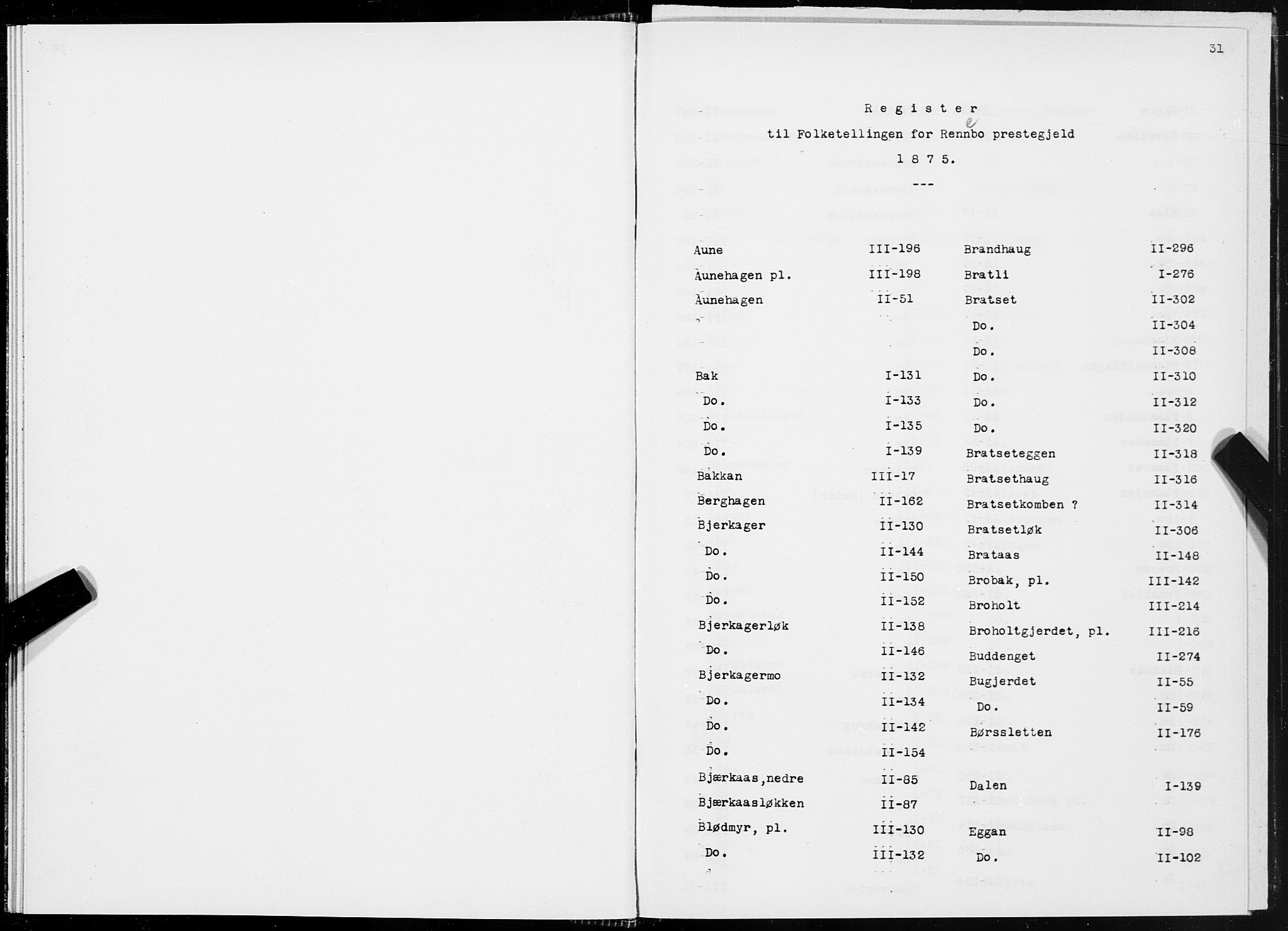 SAT, 1875 census for 1635P Rennebu, 1875, p. 31