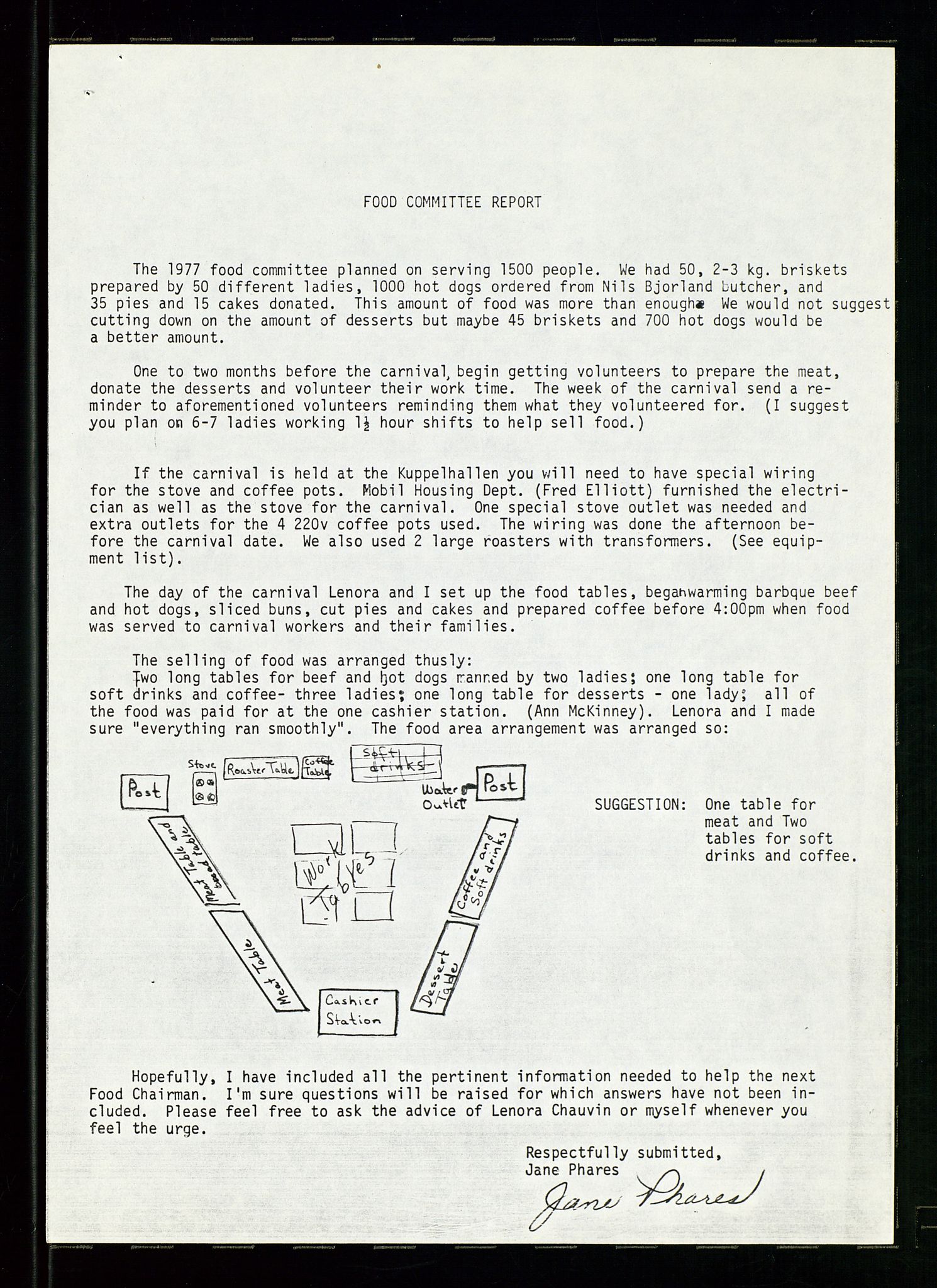 PA 1547 - Petroleum Wives Club, AV/SAST-A-101974/D/Da/L0001: President's file, 1975-1980