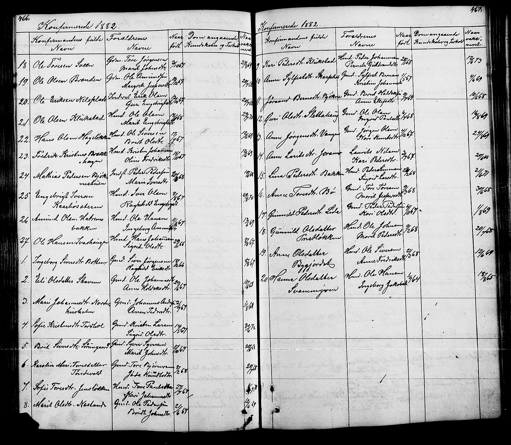 Lesja prestekontor, SAH/PREST-068/H/Ha/Hab/L0005: Parish register (copy) no. 5, 1850-1894, p. 466-467