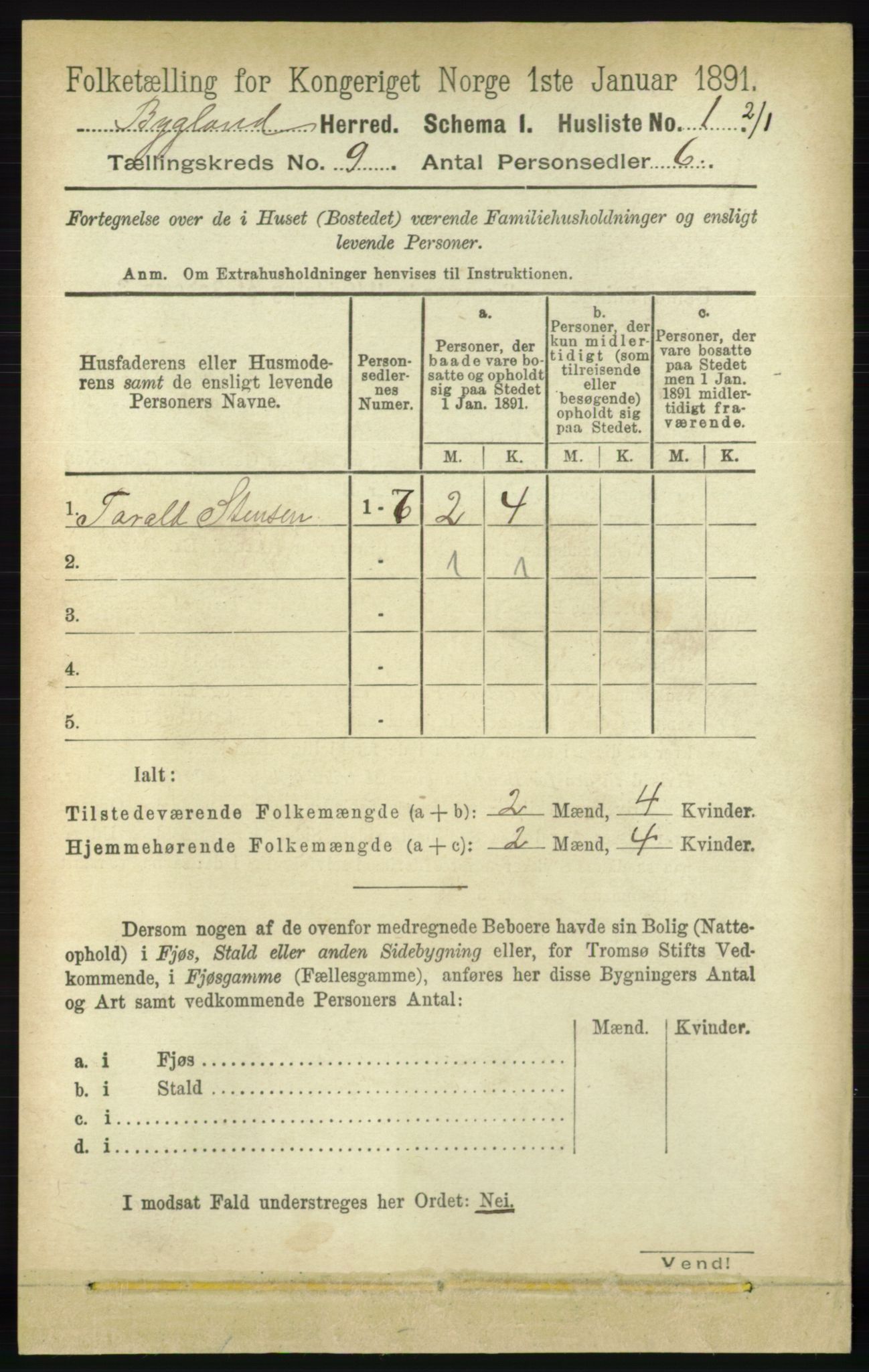 RA, 1891 census for 0938 Bygland, 1891, p. 2192