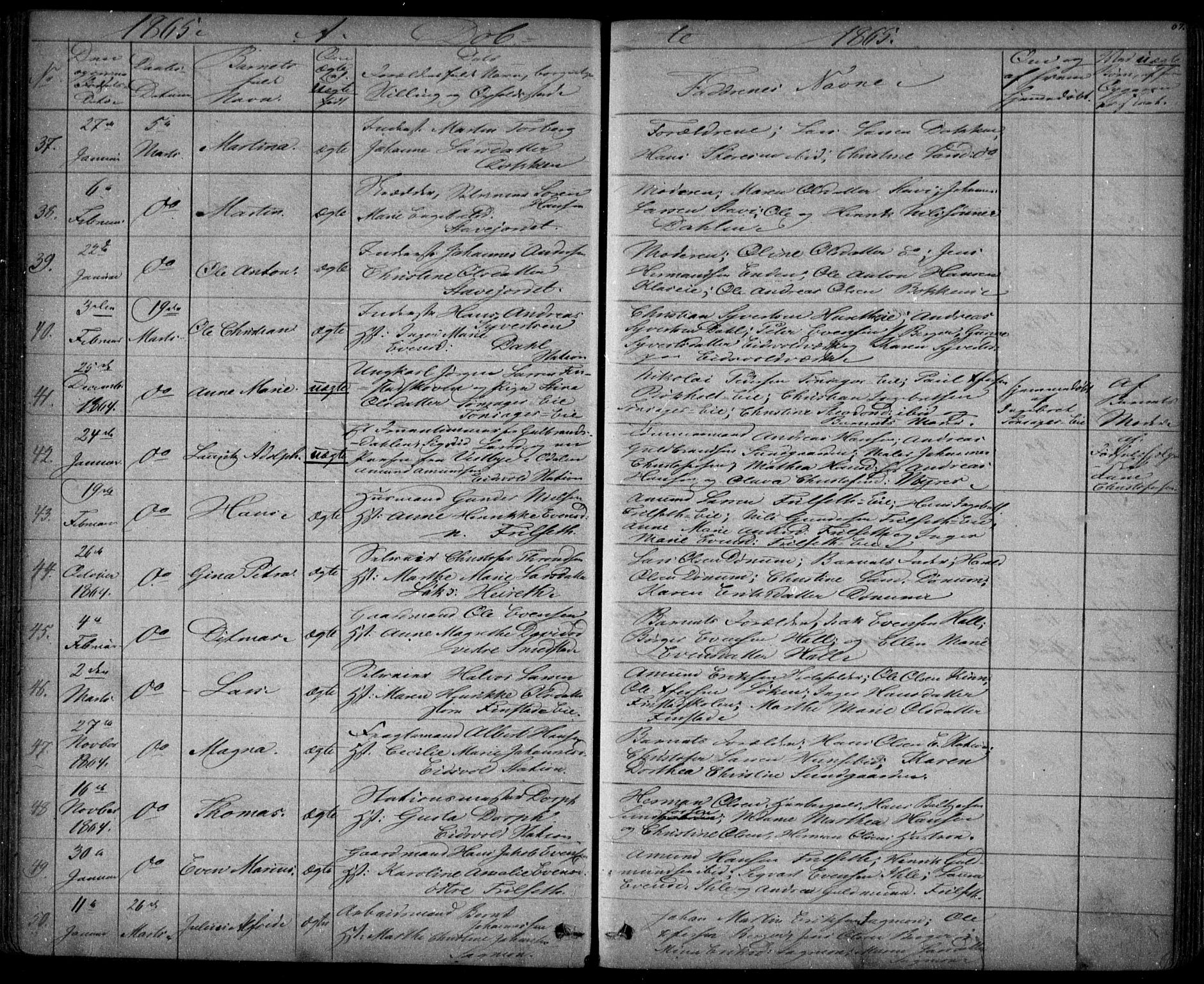 Eidsvoll prestekontor Kirkebøker, AV/SAO-A-10888/G/Ga/L0001: Parish register (copy) no. I 1, 1861-1866, p. 67