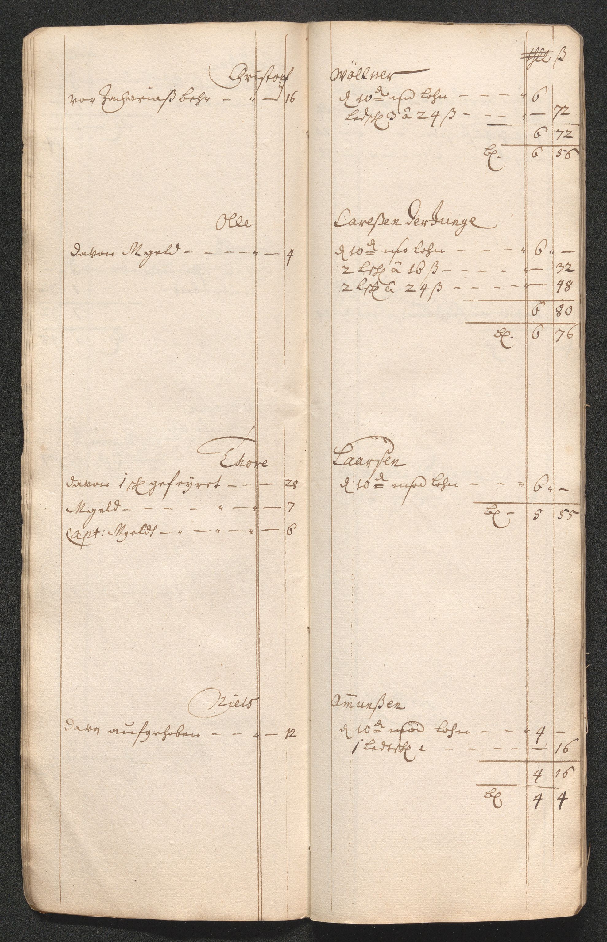 Kongsberg Sølvverk 1623-1816, SAKO/EA-3135/001/D/Dc/Dcd/L0059: Utgiftsregnskap for gruver m.m., 1685-1686, p. 596