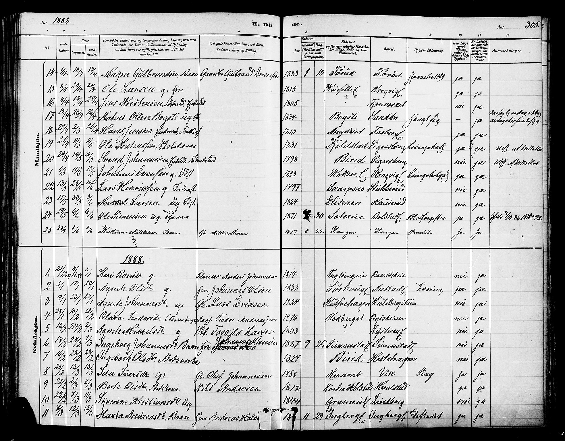 Ringsaker prestekontor, SAH/PREST-014/K/Ka/L0012: Parish register (official) no. 12, 1879-1890, p. 305